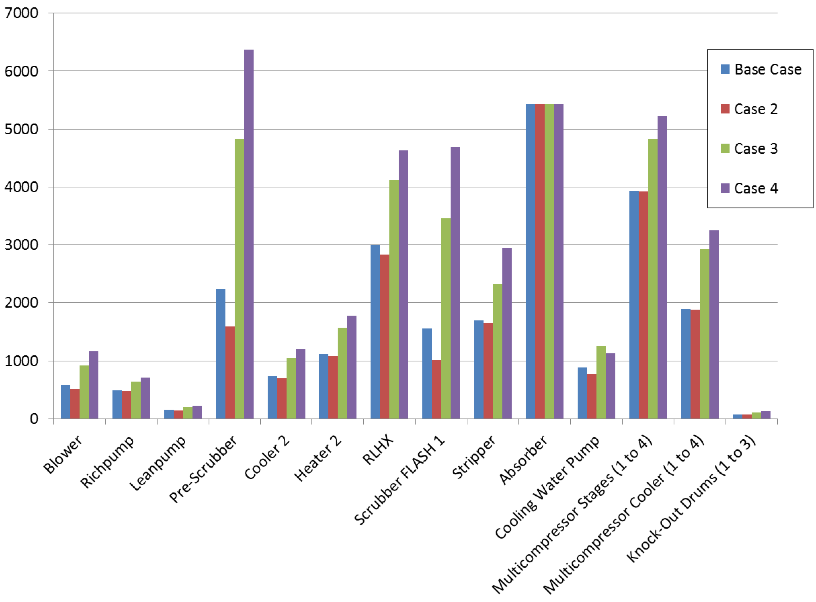 Energies 12 02432 g002