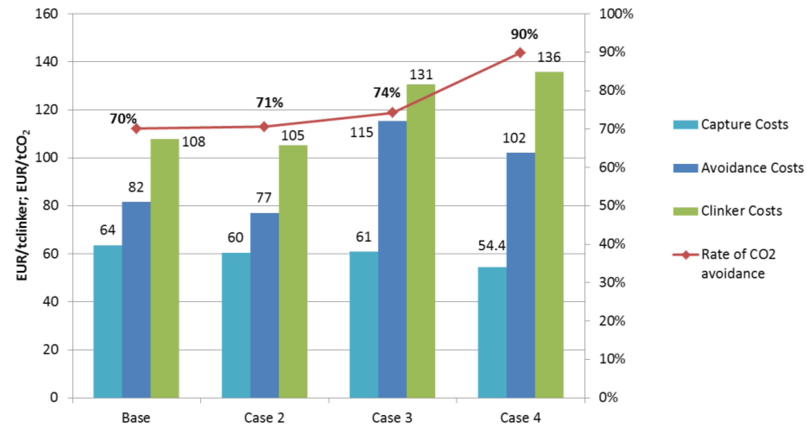 Energies 12 02432 g003