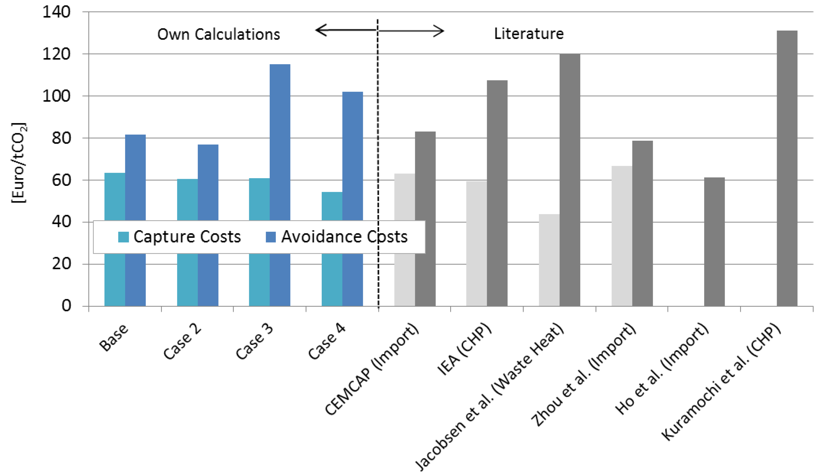 Energies 12 02432 g006