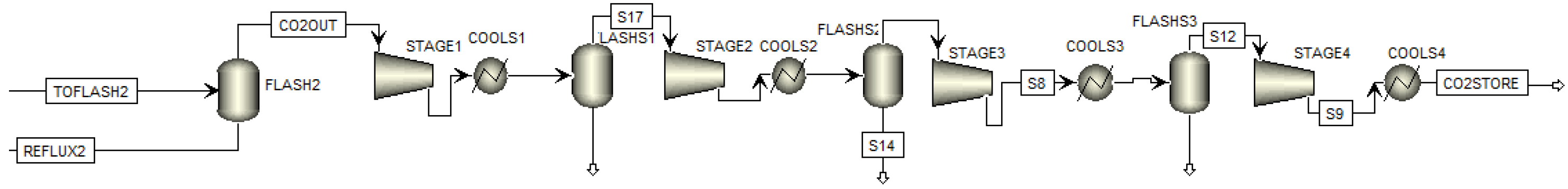 Energies 12 02432 g0a2