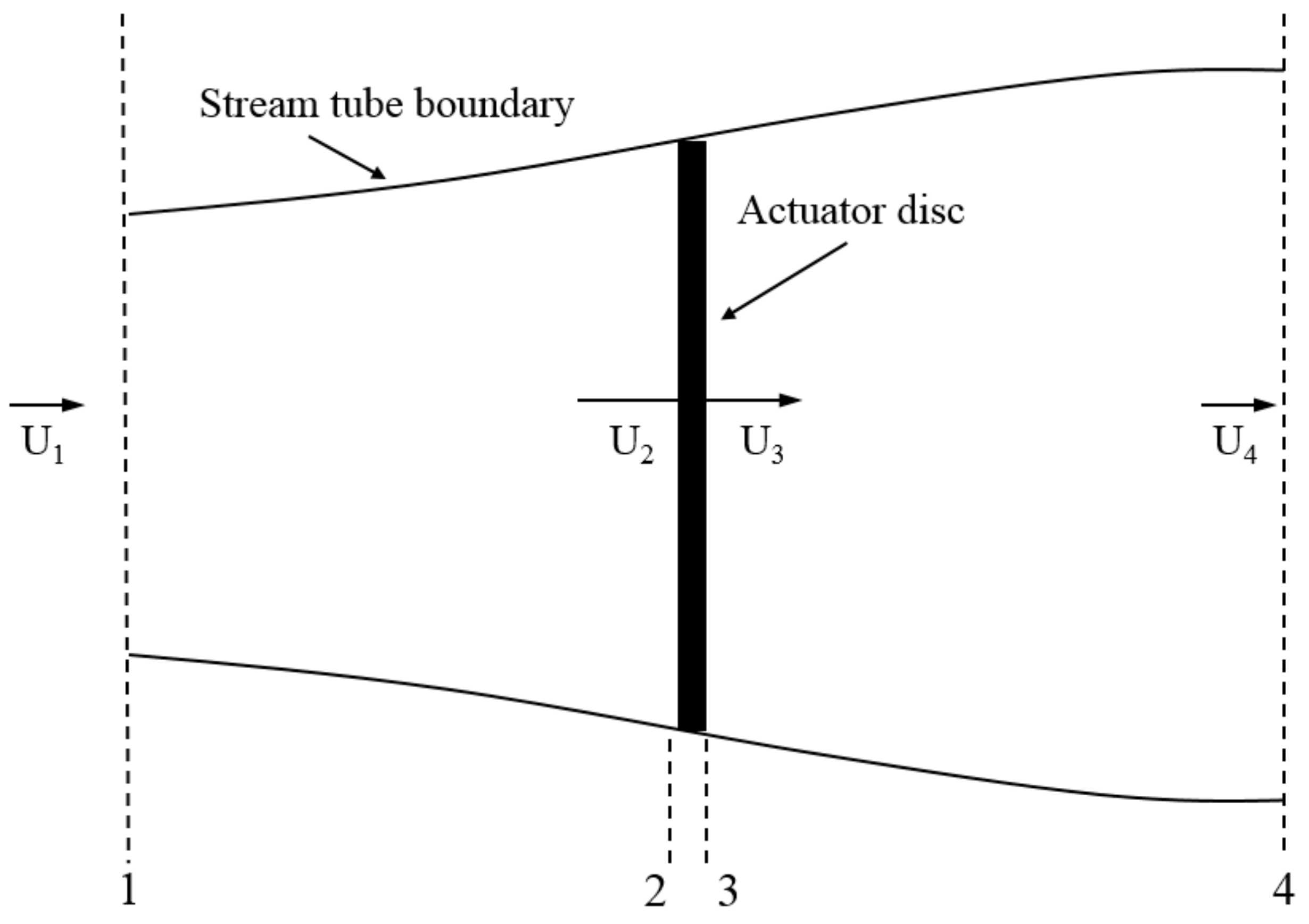 Energies 12 02450 g001