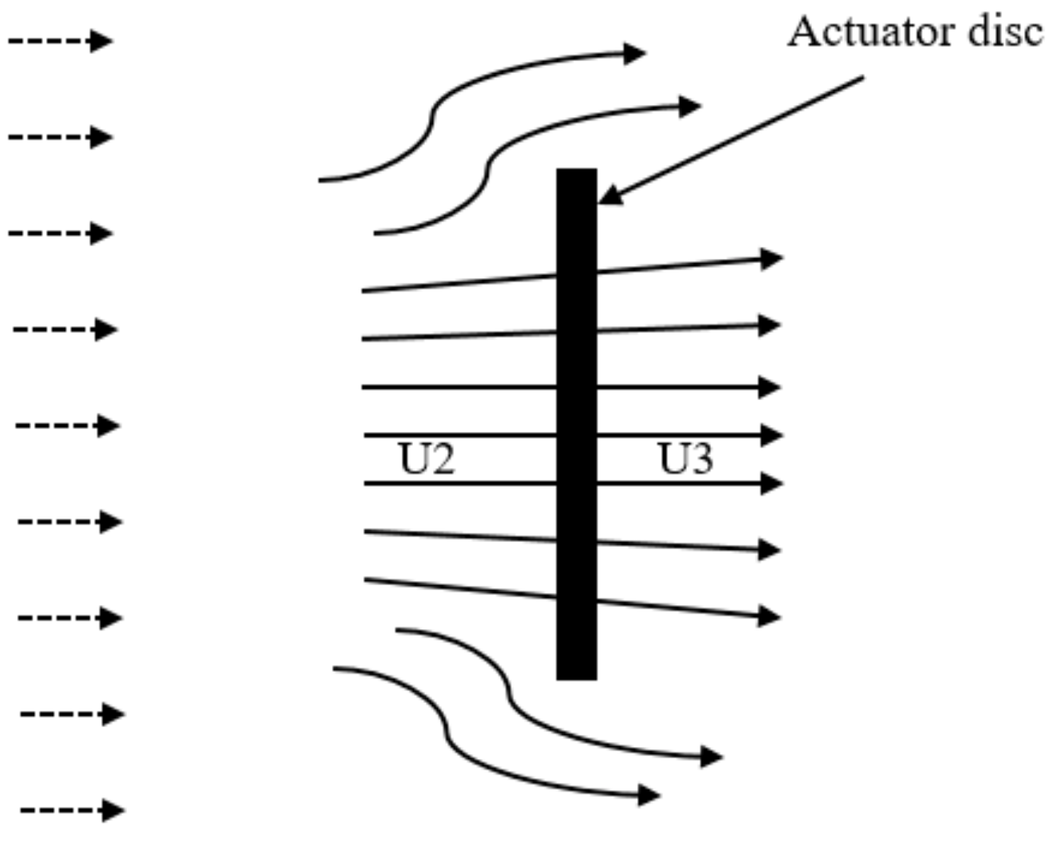 Energies 12 02450 g003