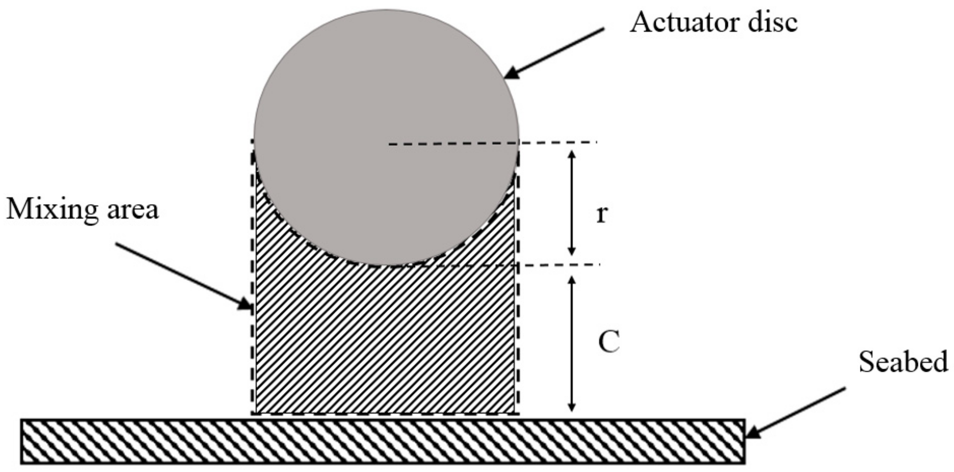 Energies 12 02450 g004