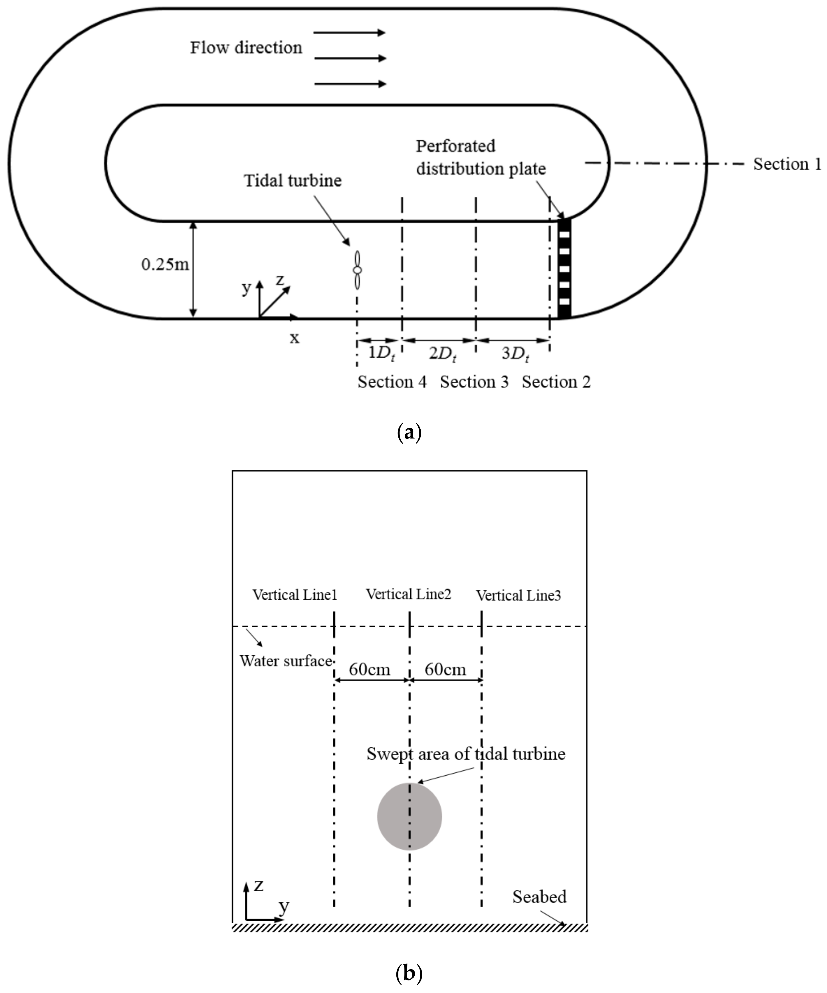Energies 12 02450 g009