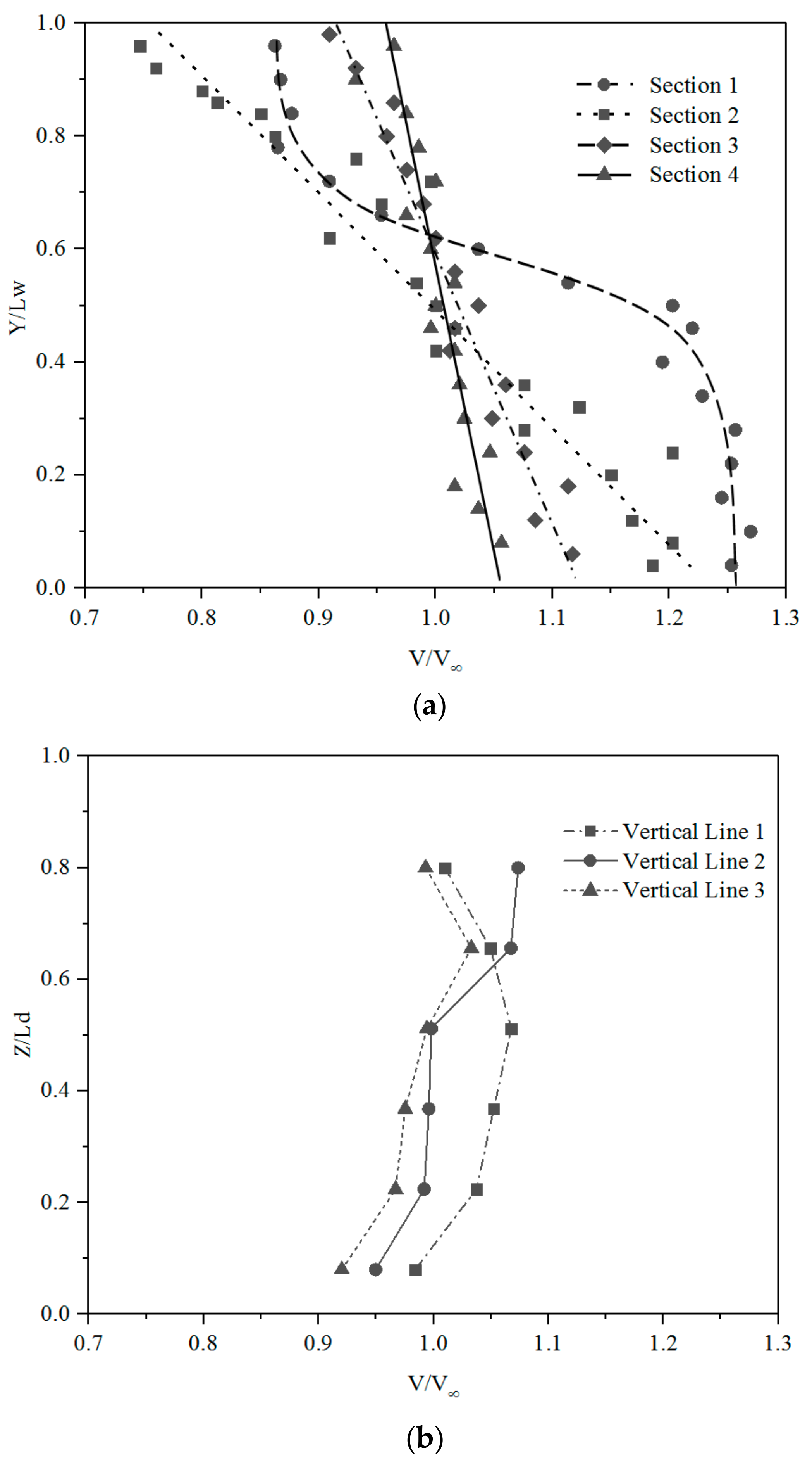 Energies 12 02450 g010