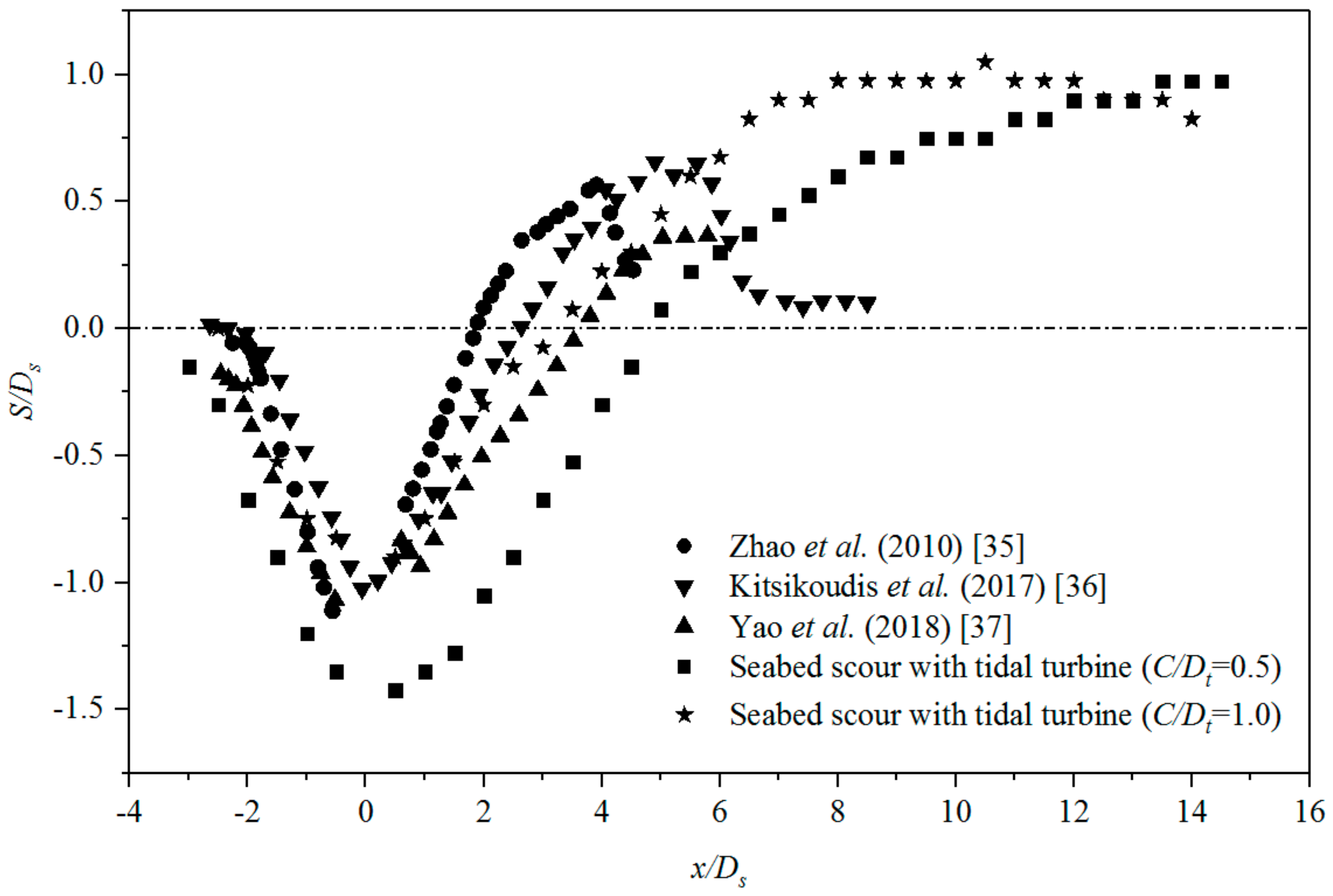 Energies 12 02450 g011