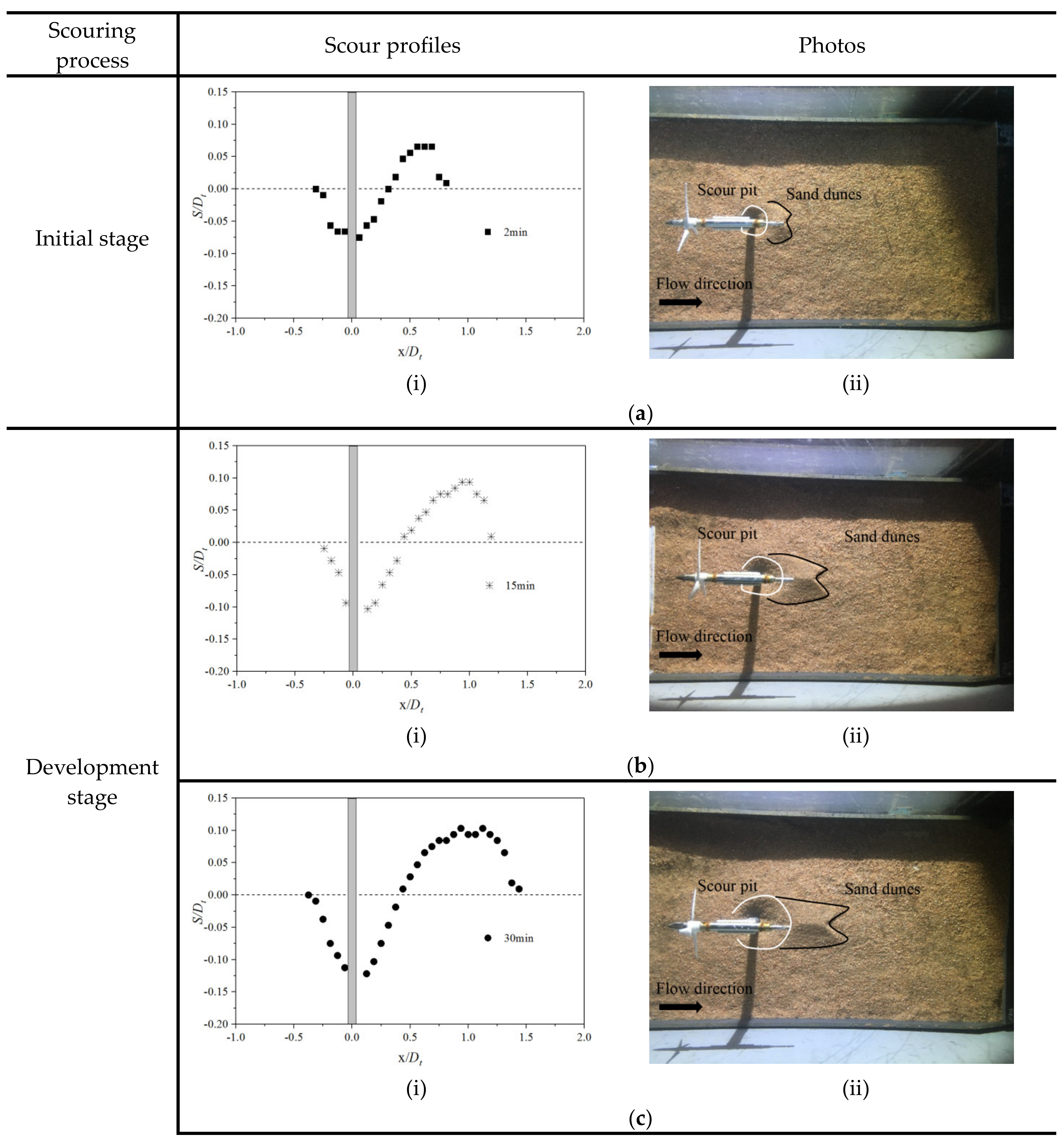 Energies 12 02450 g013a