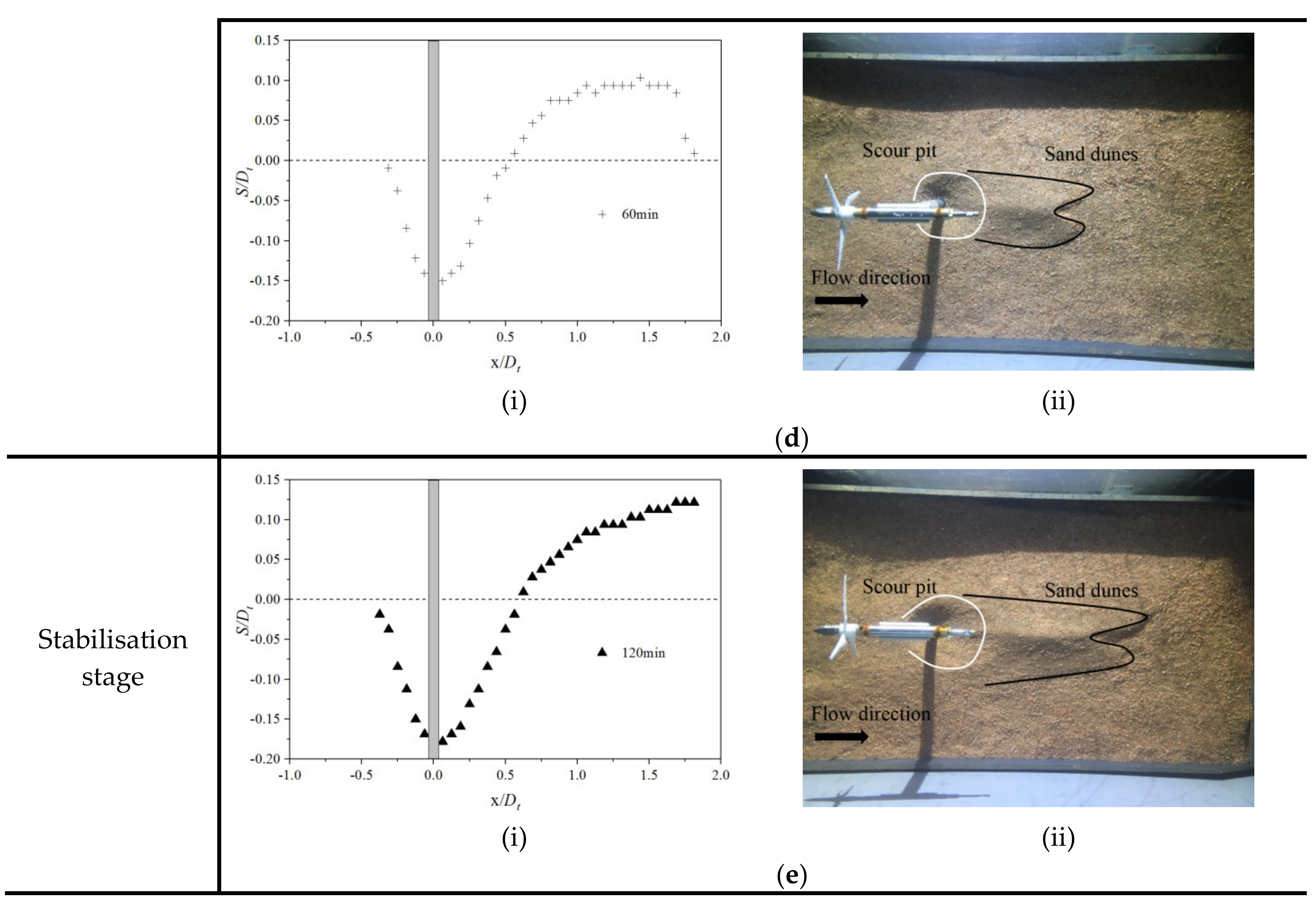 Energies 12 02450 g013b