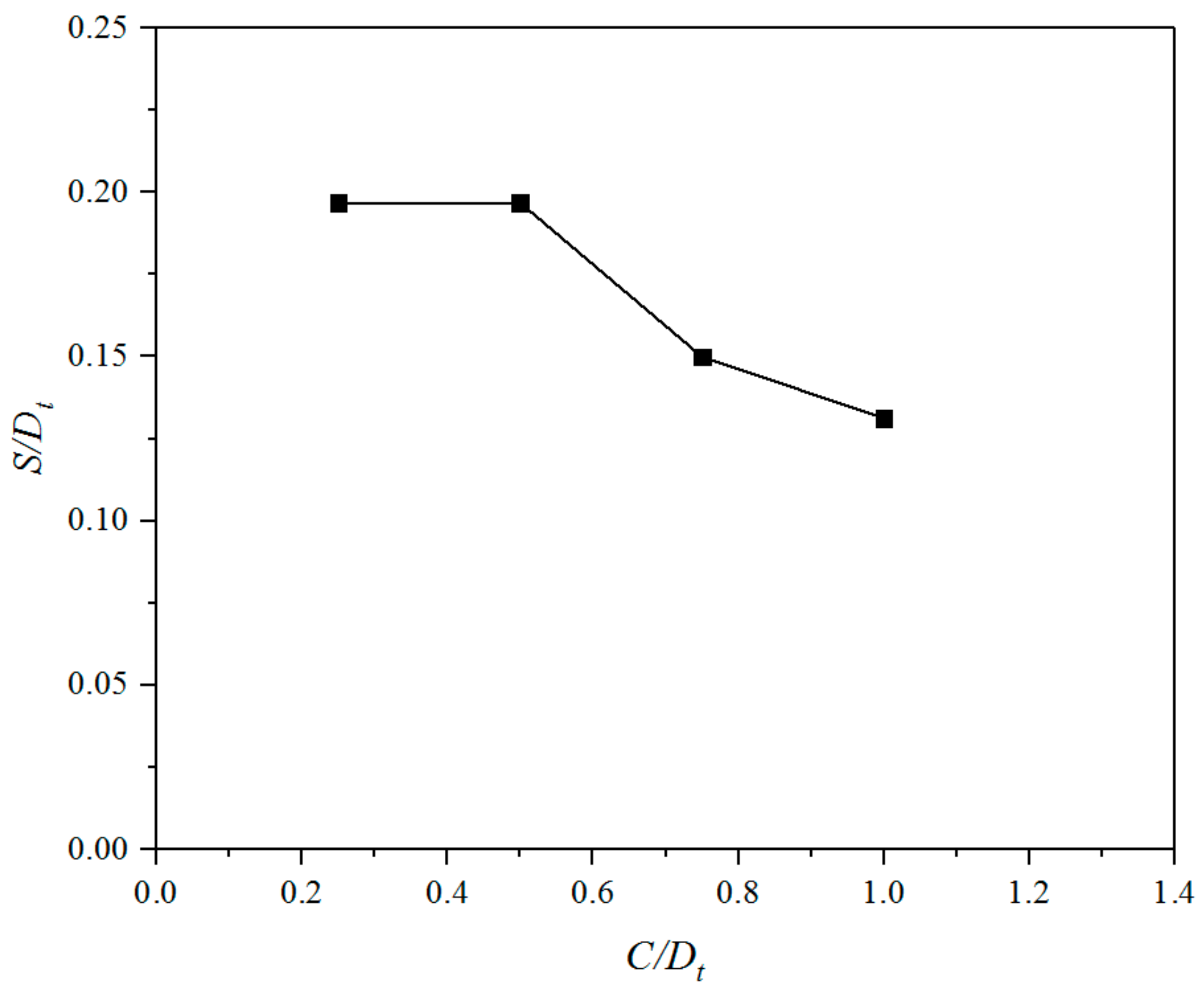 Energies 12 02450 g014