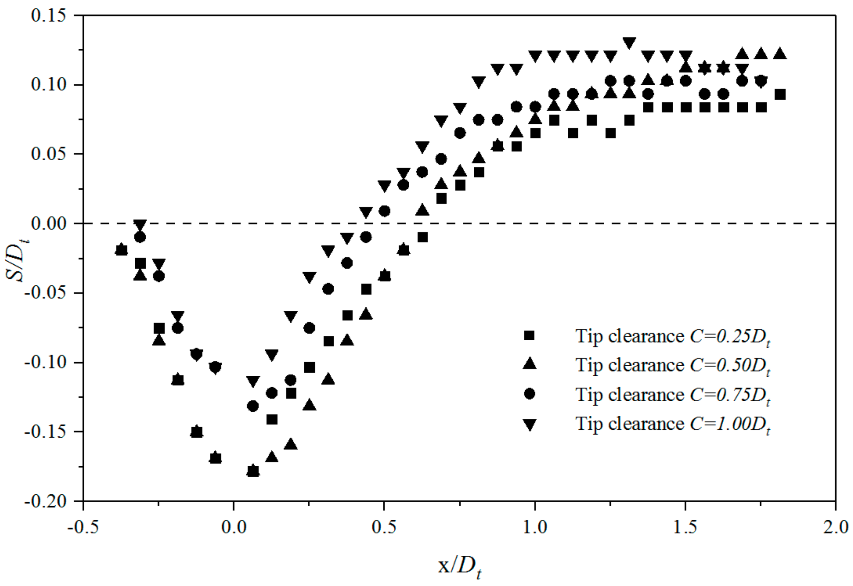 Energies 12 02450 g015