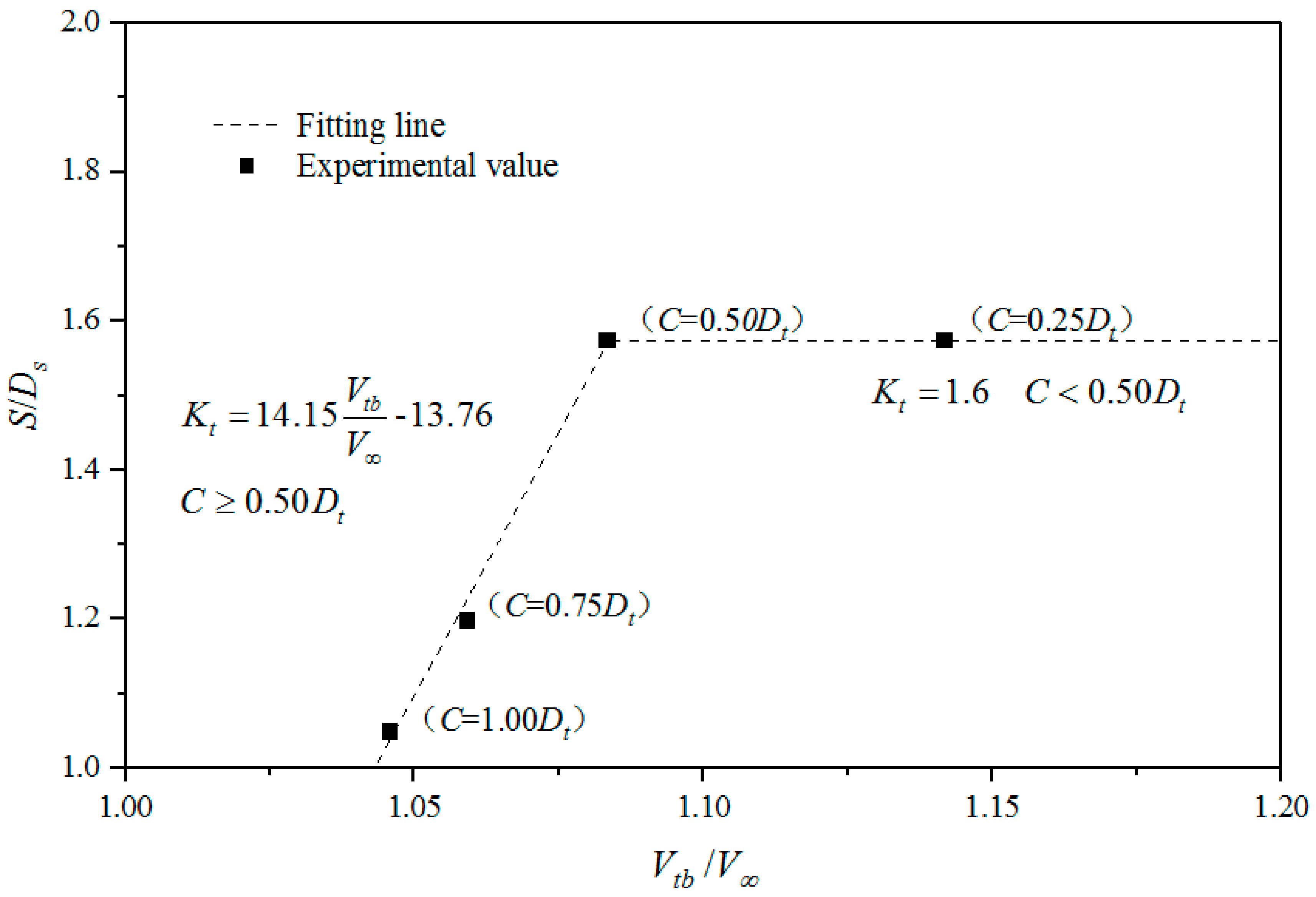 Energies 12 02450 g016