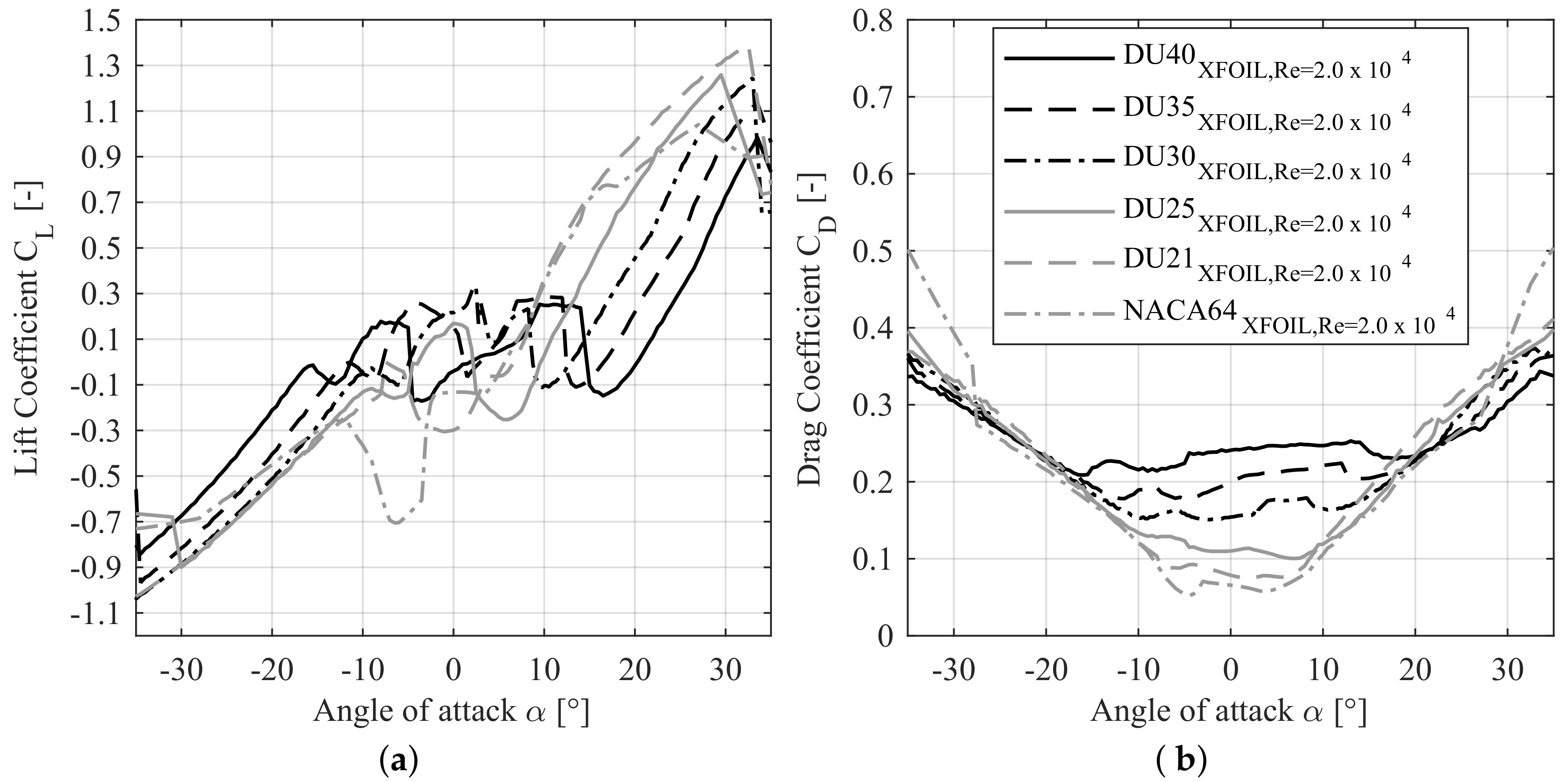Energies 12 02452 g005