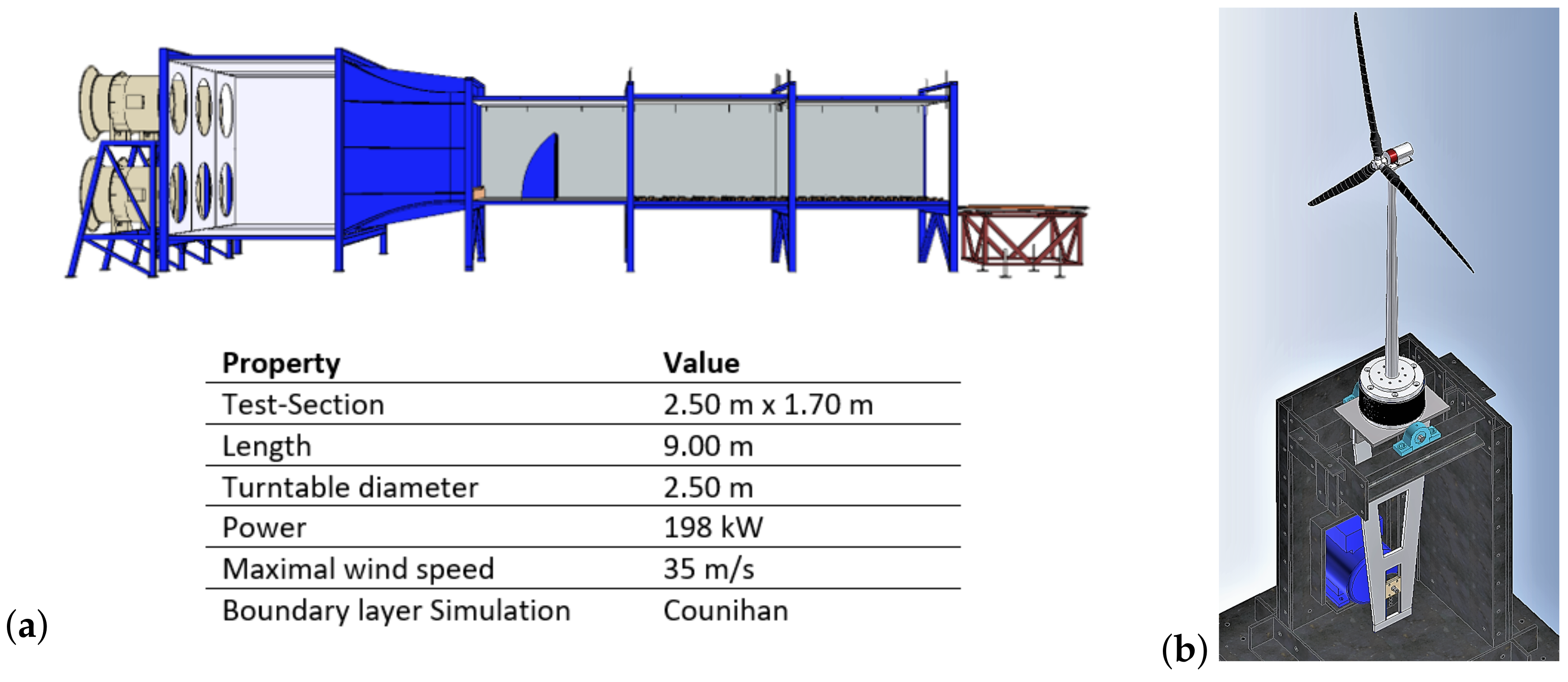 Energies 12 02452 g006