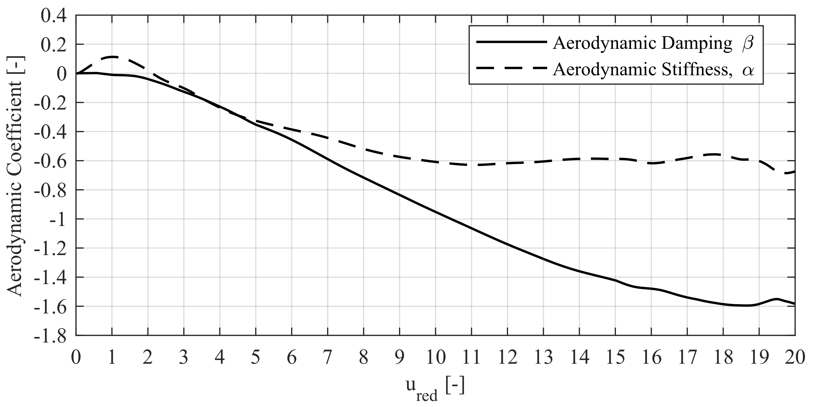 Energies 12 02452 g008