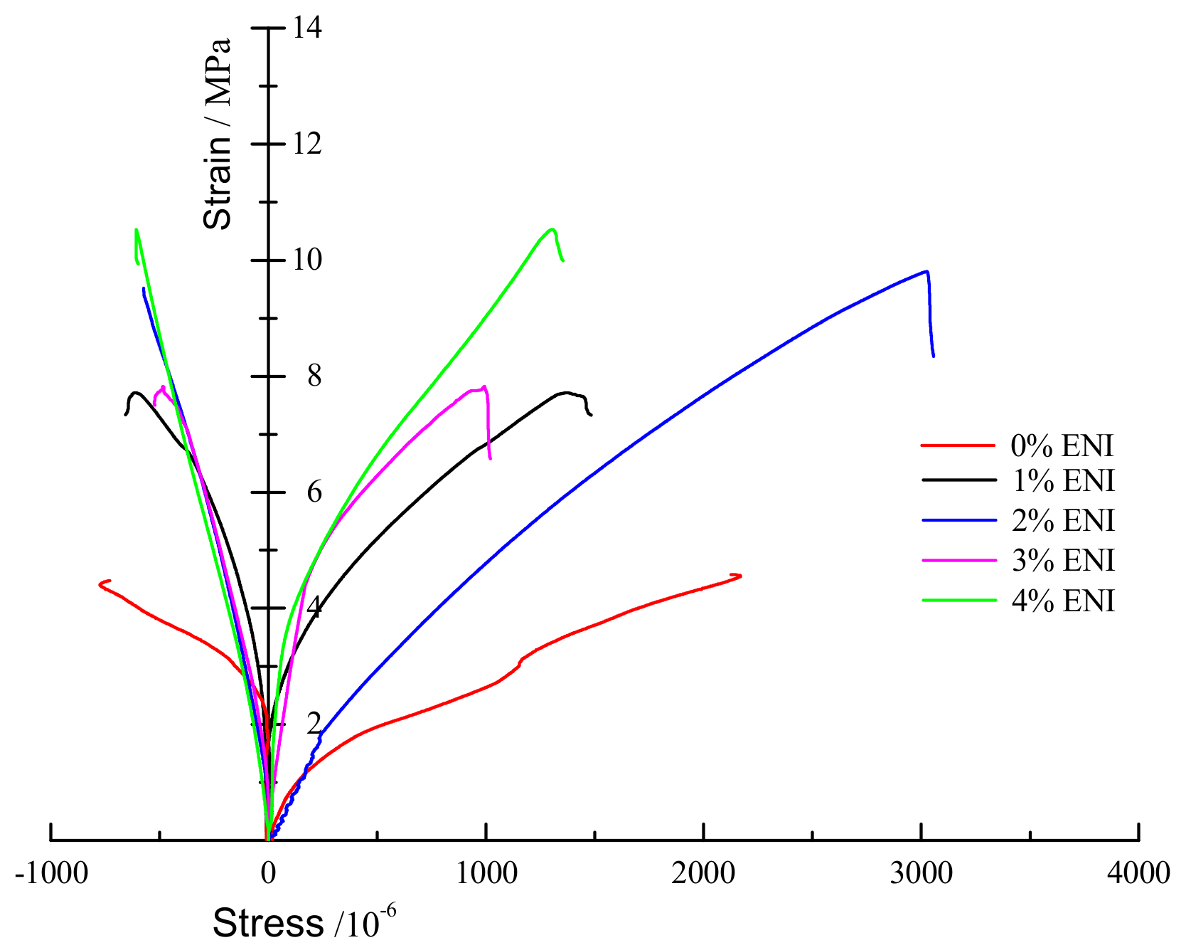 Energies 12 02453 g002 Energies 12 02453 g002