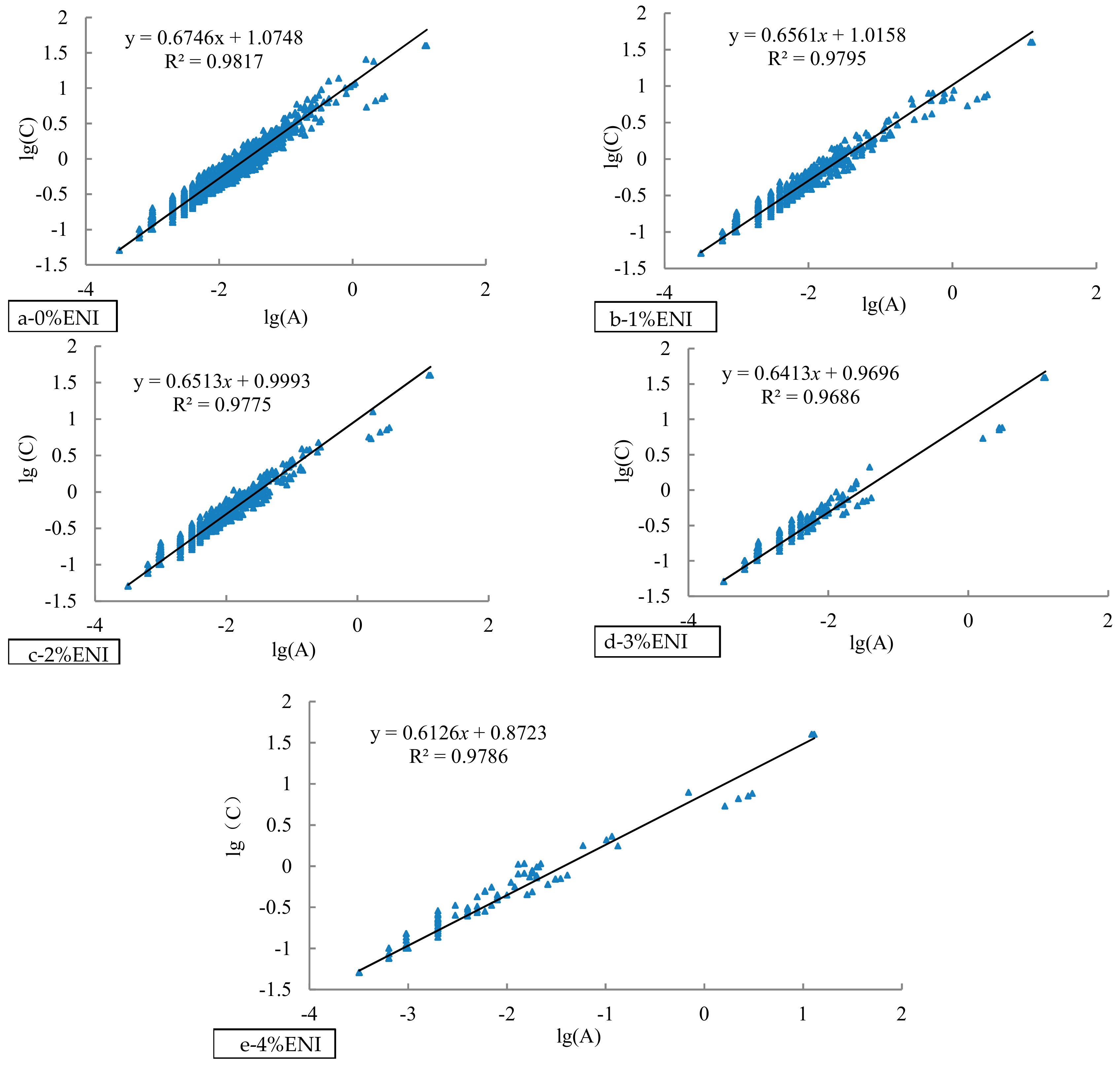Energies 12 02453 g005 Energies 12 02453 g005