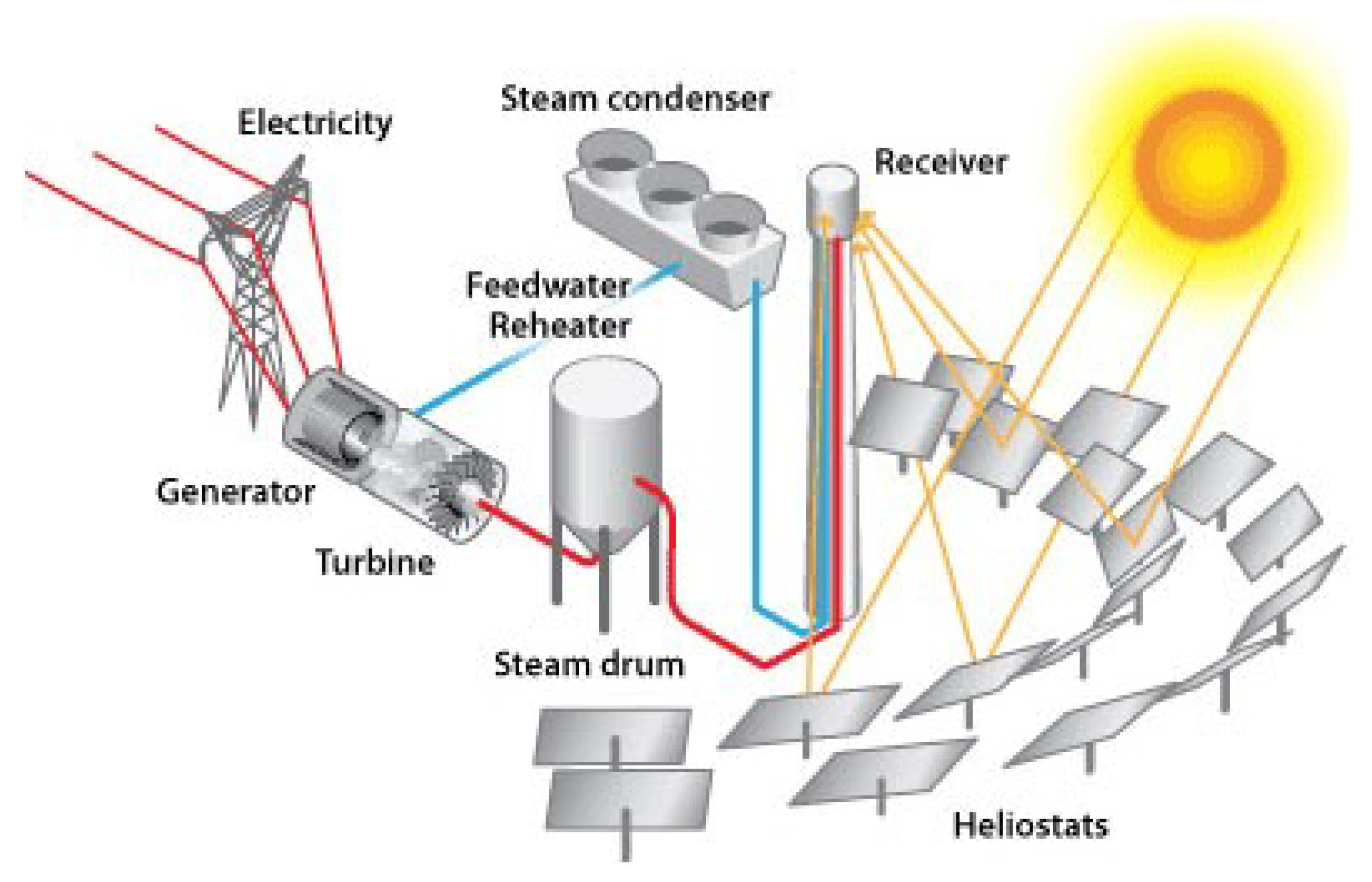 Energies 12 02454 g002 Energies 12 02454 g002