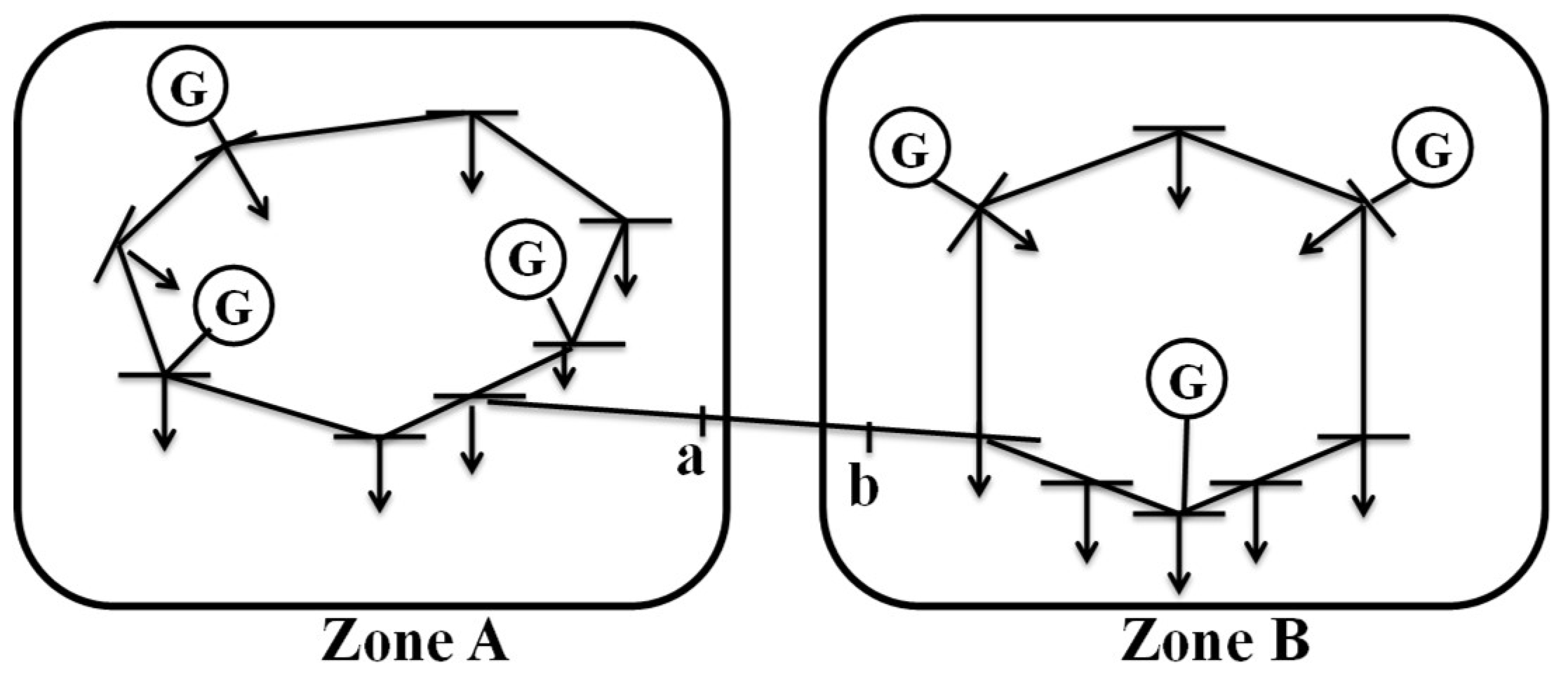 Energies 12 02454 g004 Energies 12 02454 g004