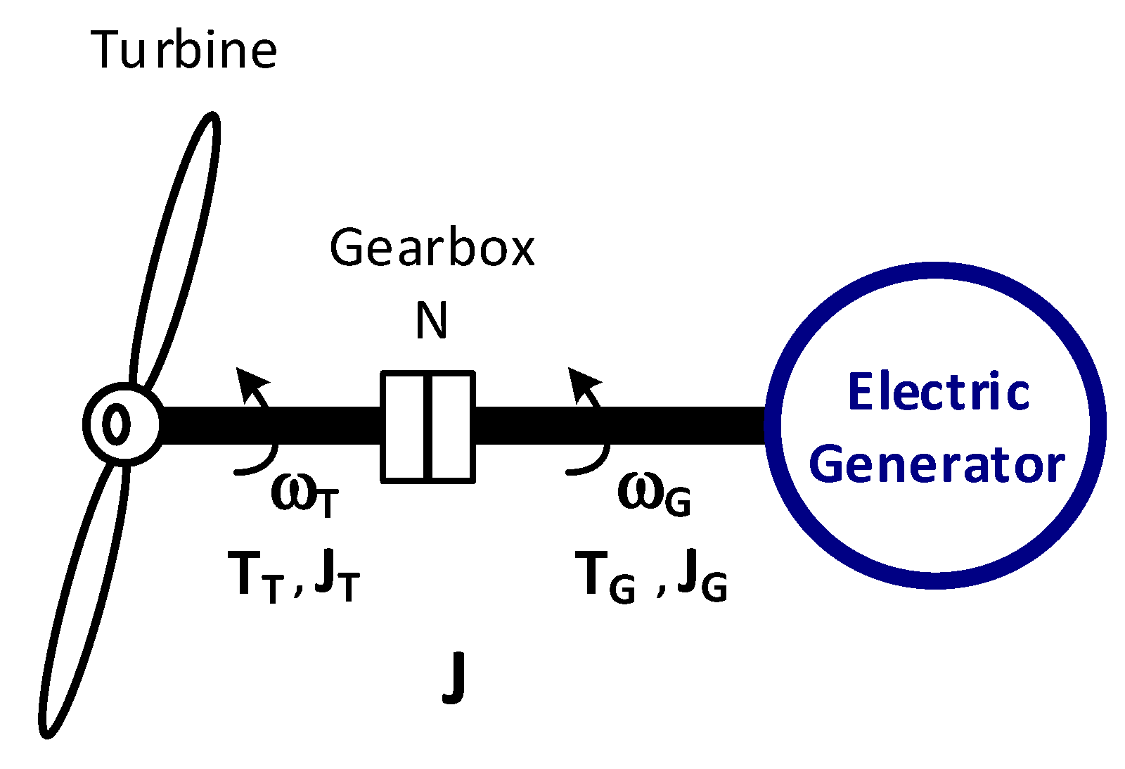 Energies 12 02456 g001