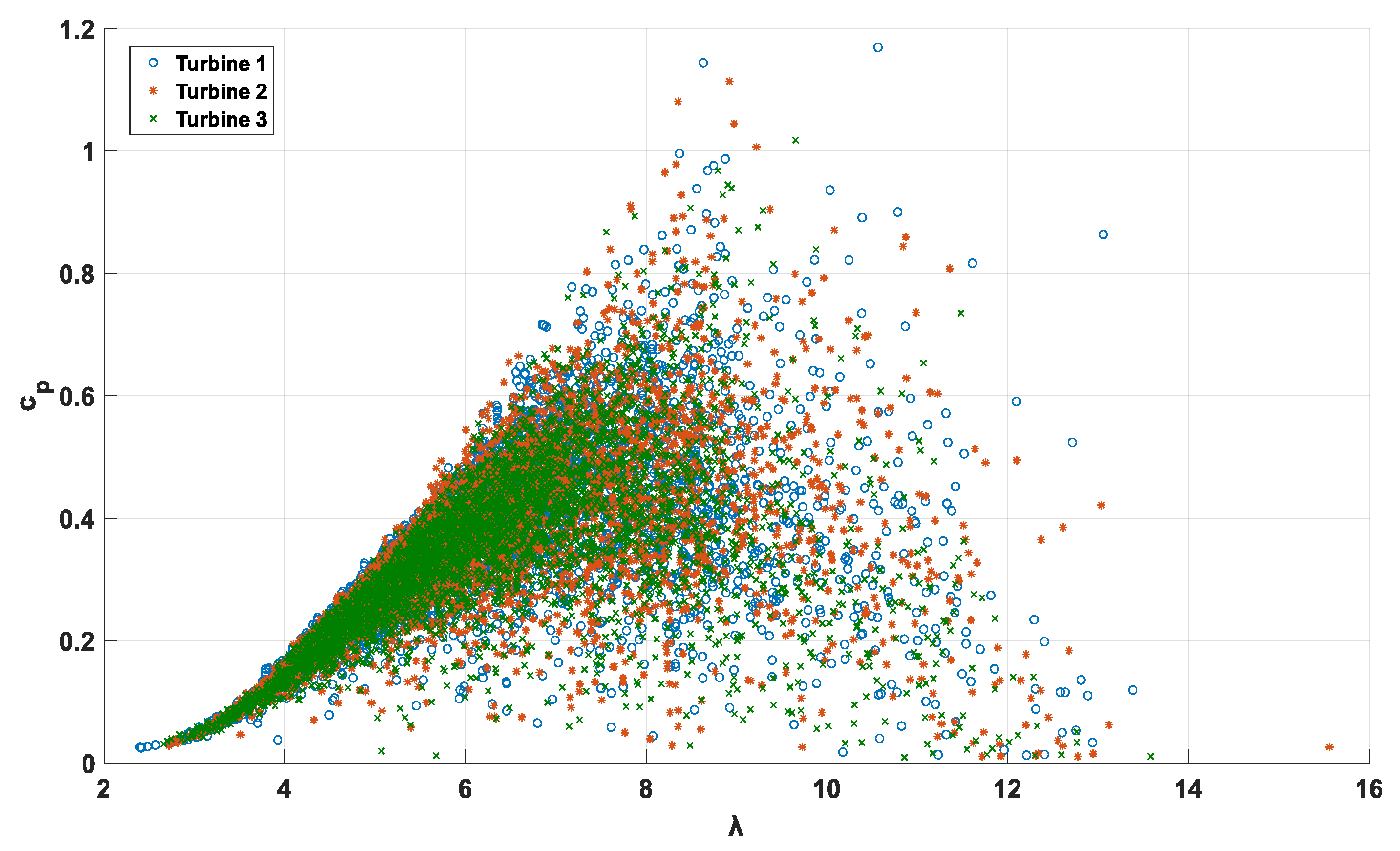 Energies 12 02456 g004