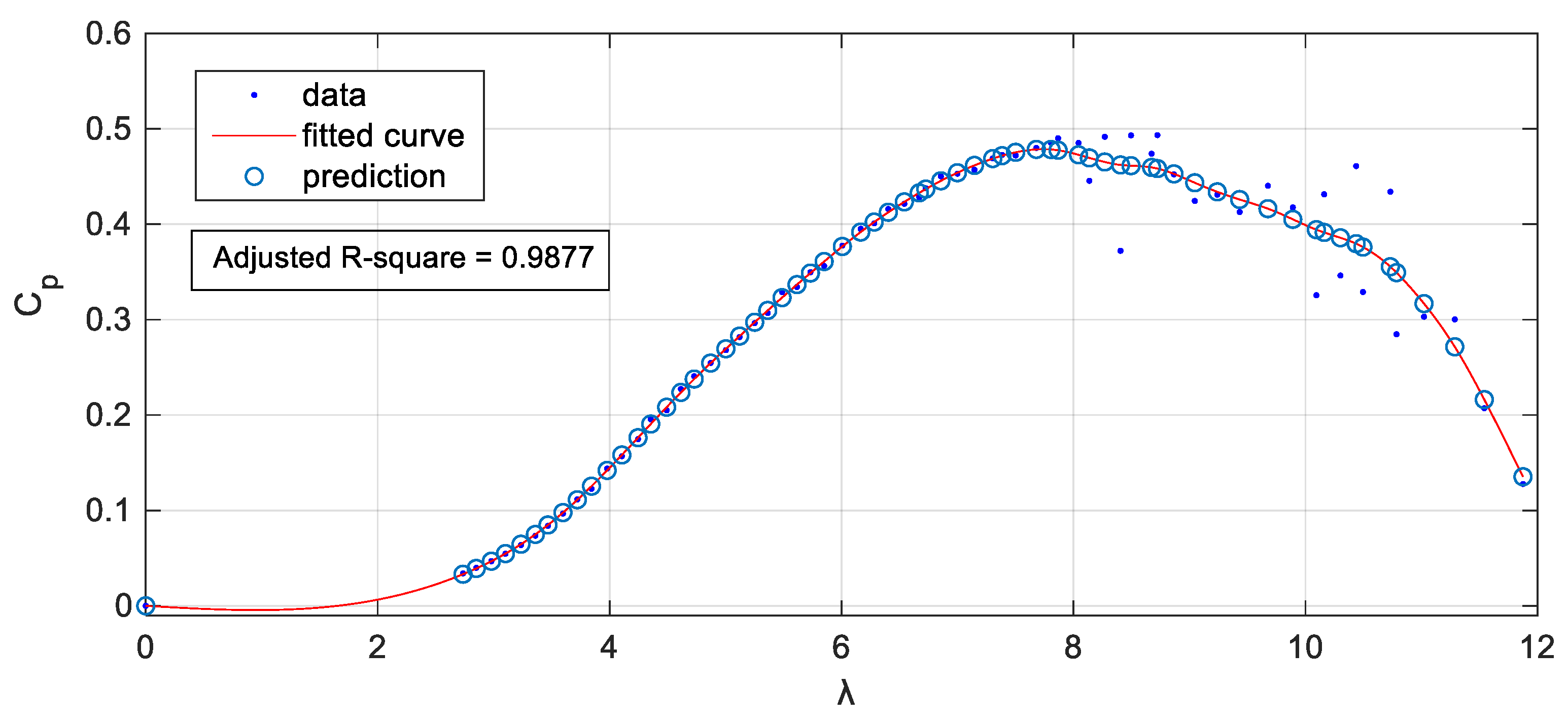Energies 12 02456 g007