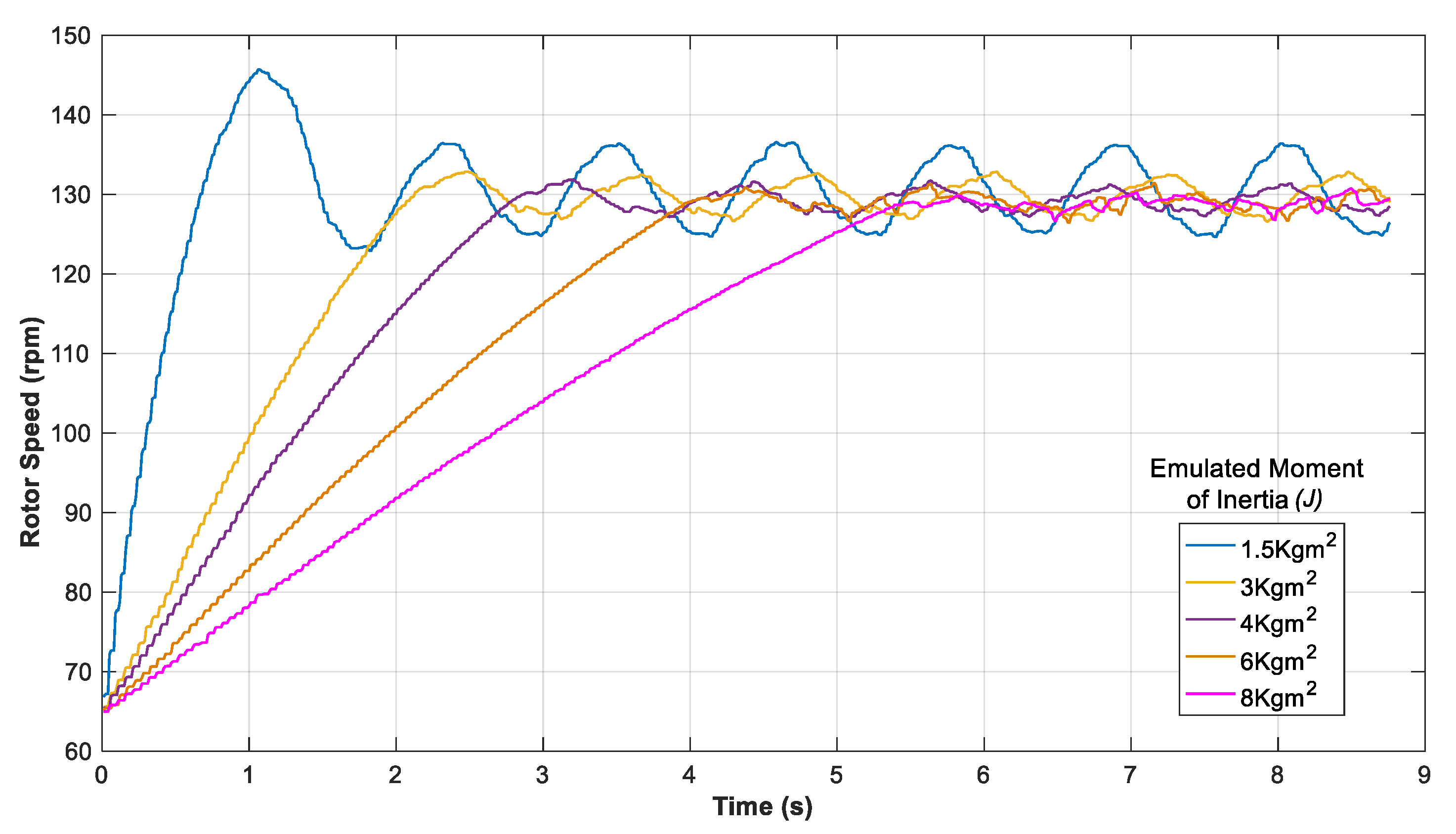 Energies 12 02456 g016