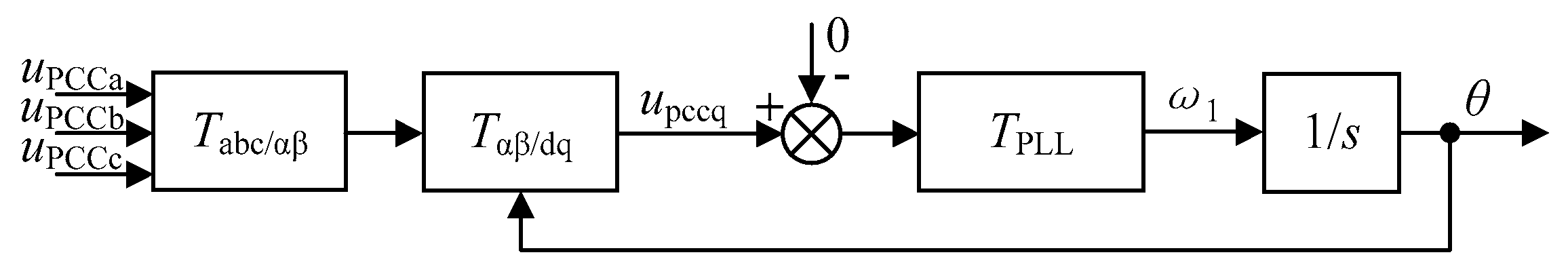 Energies 12 02457 g002