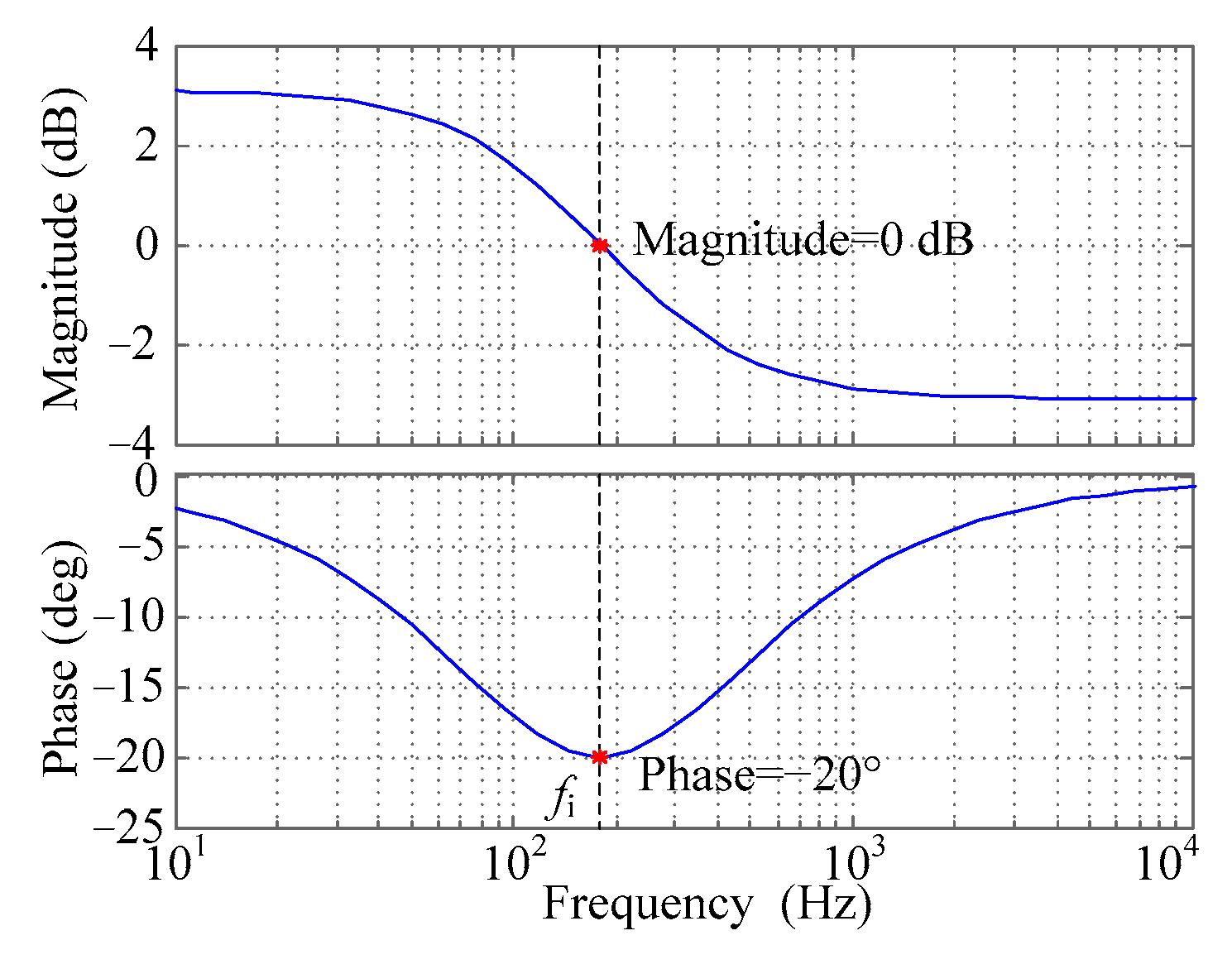 Energies 12 02457 g010