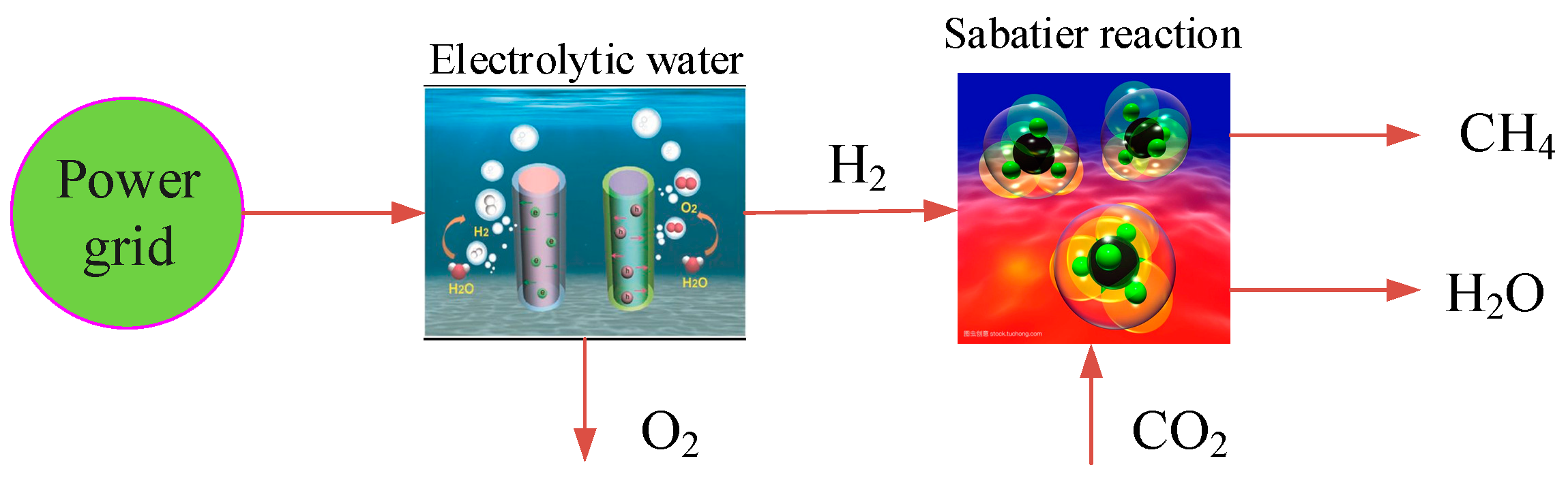 Energies 12 02458 g001