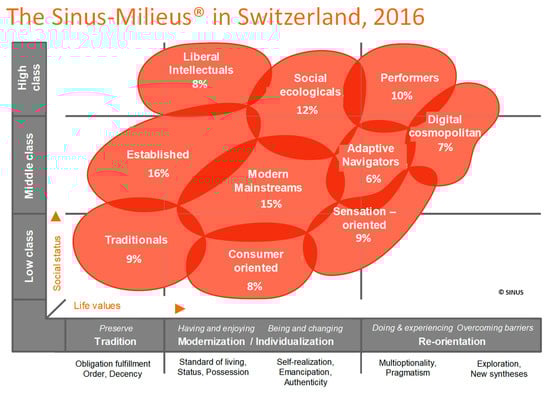 Energies 12 02460 g0a2