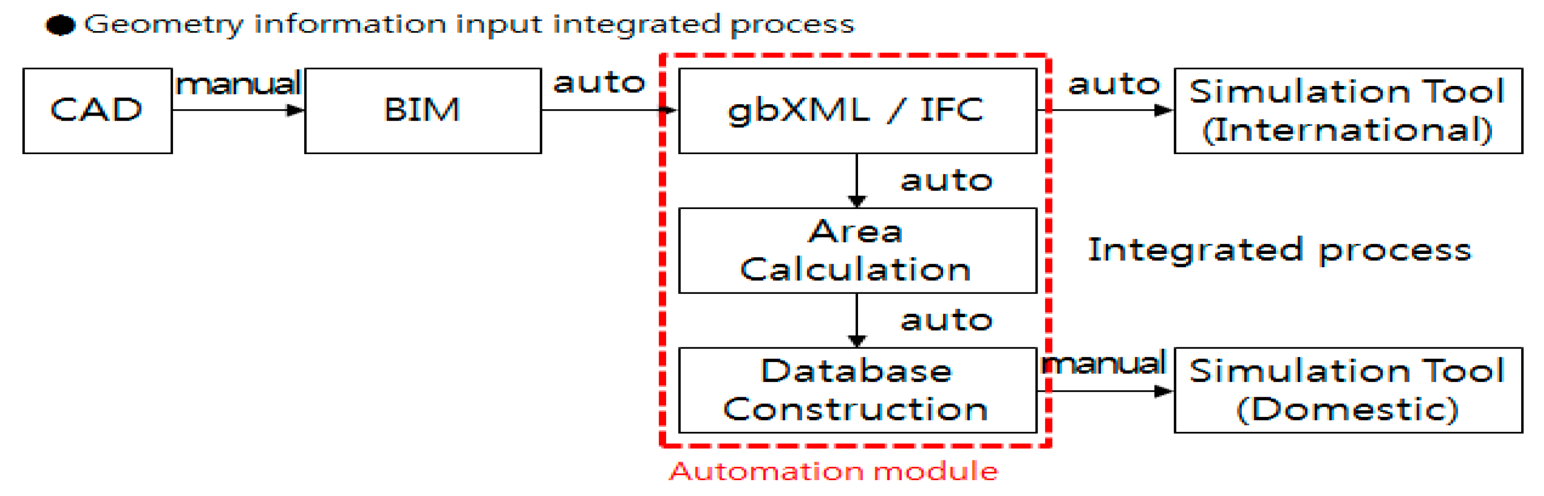 Energies 12 02461 g002