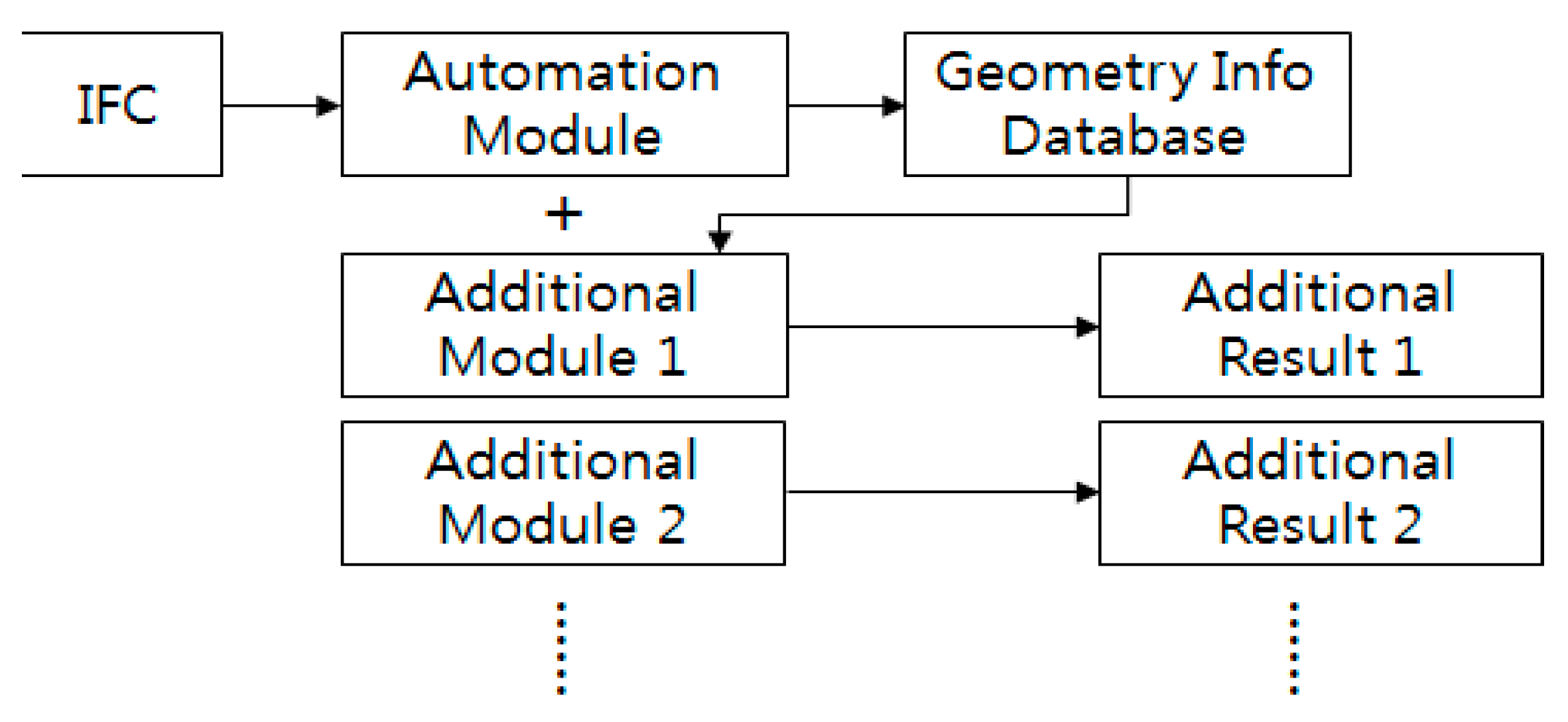 Energies 12 02461 g004