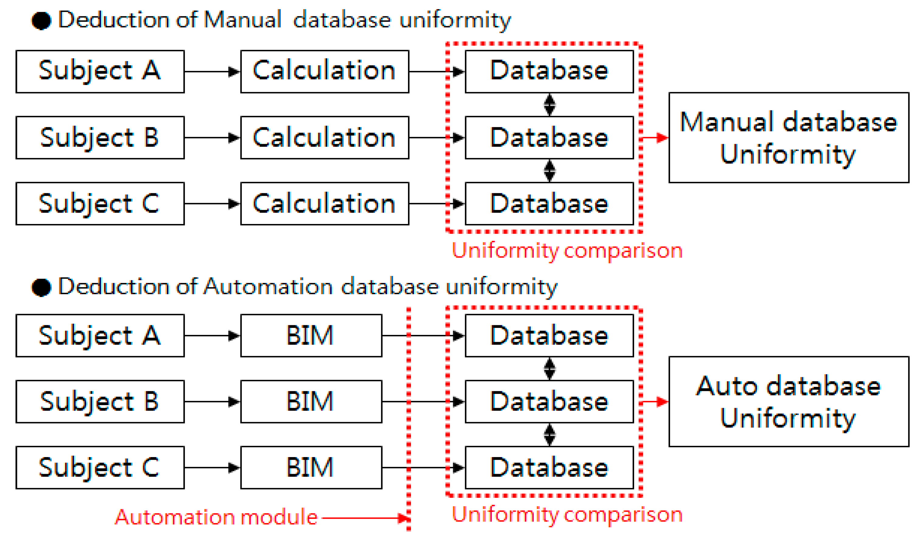Energies 12 02461 g006