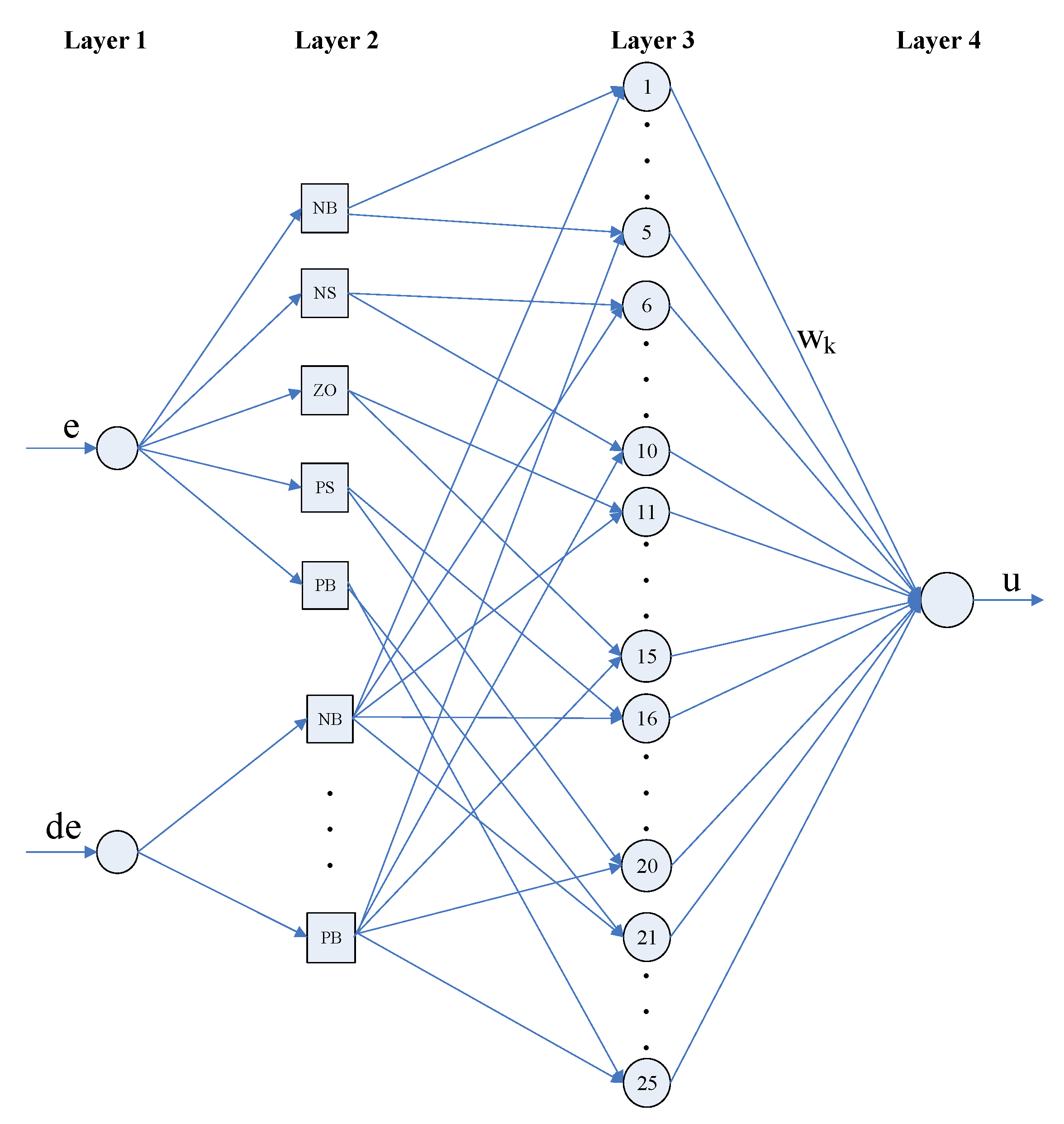 Energies 12 02463 g004