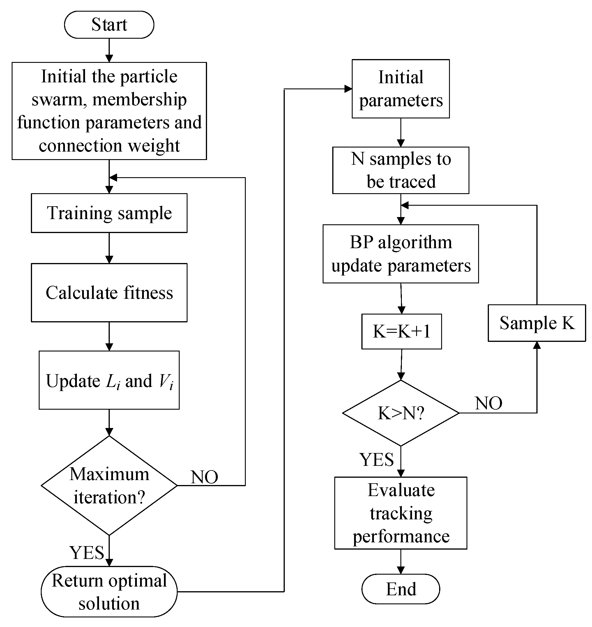 Energies 12 02463 g005