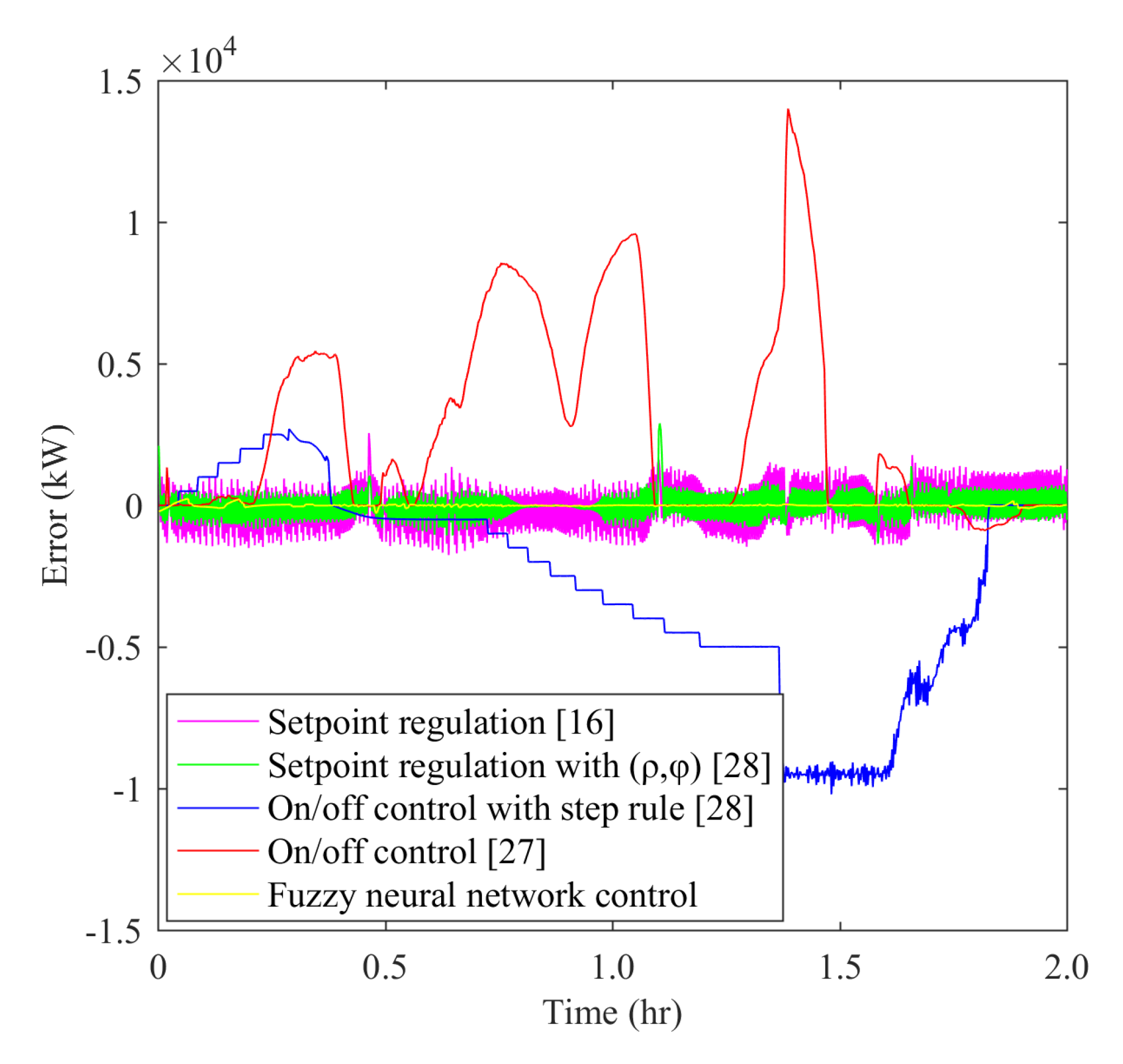 Energies 12 02463 g011