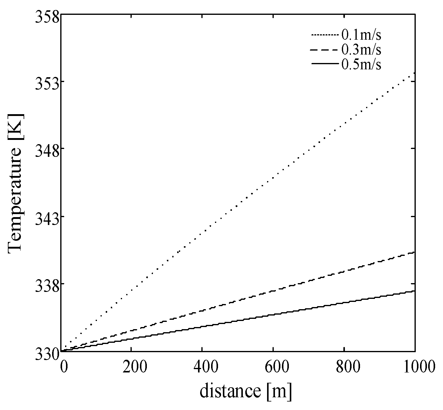 Energies 12 02466 g001