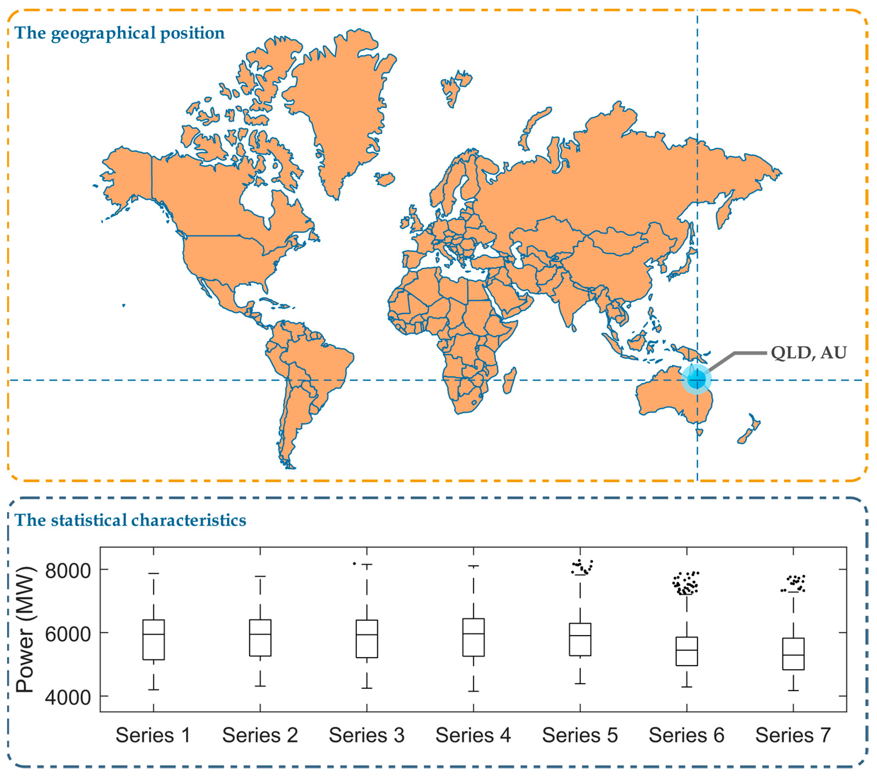 Energies 12 02467 g002