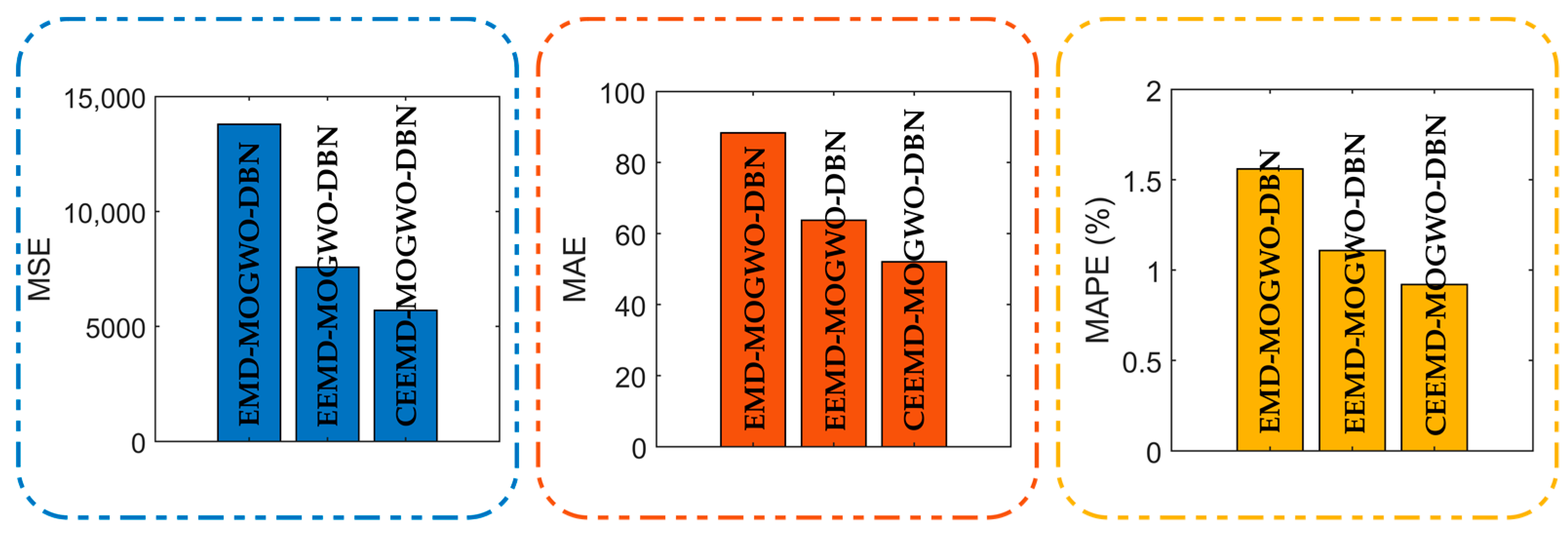 Energies 12 02467 g004
