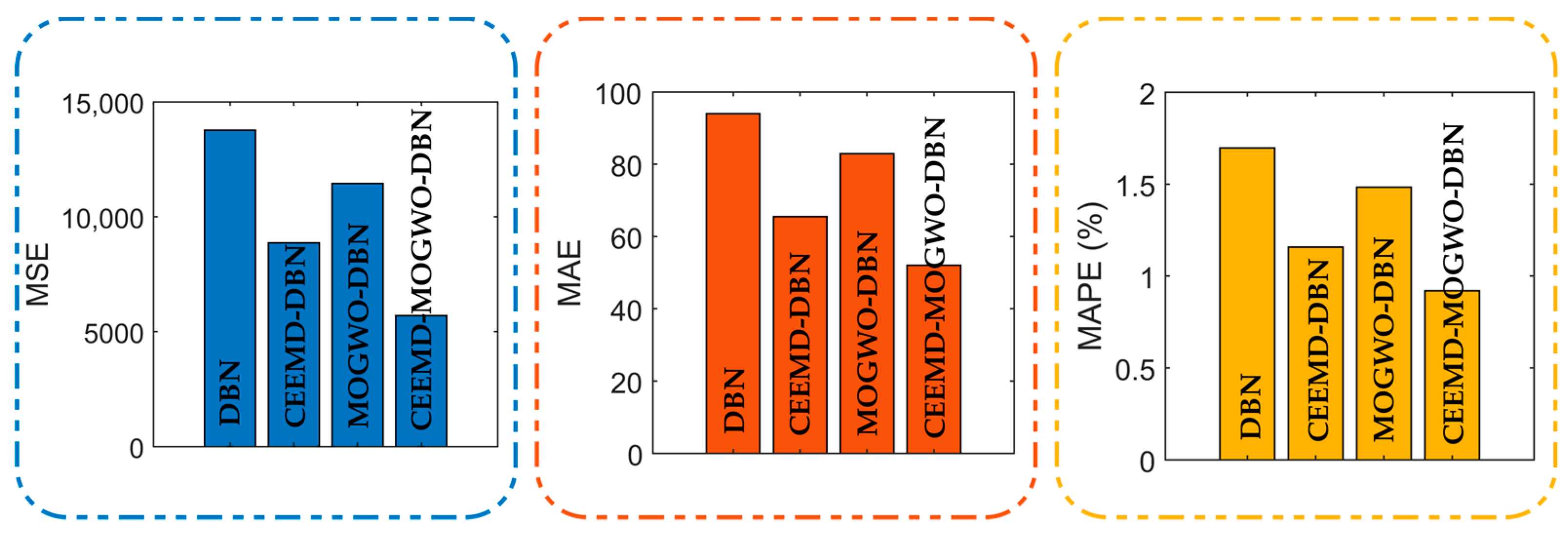 Energies 12 02467 g005
