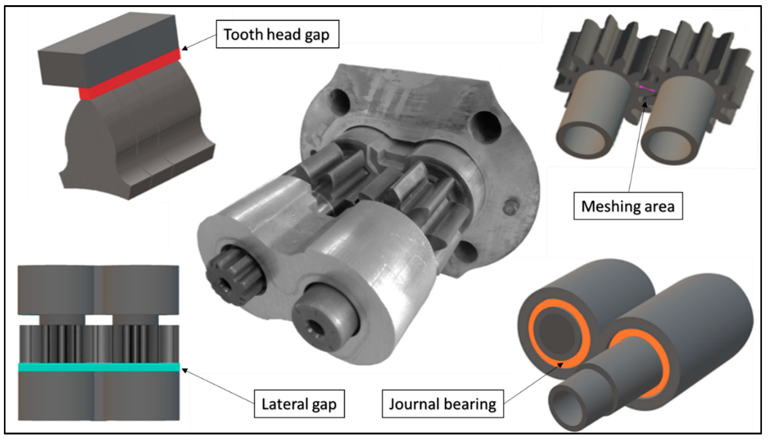 Energies 12 02468 g001
