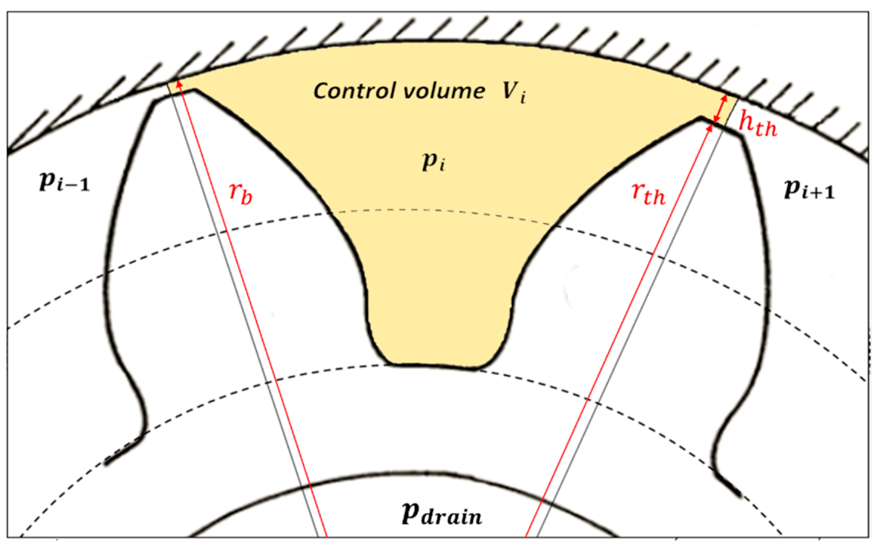 Energies 12 02468 g002