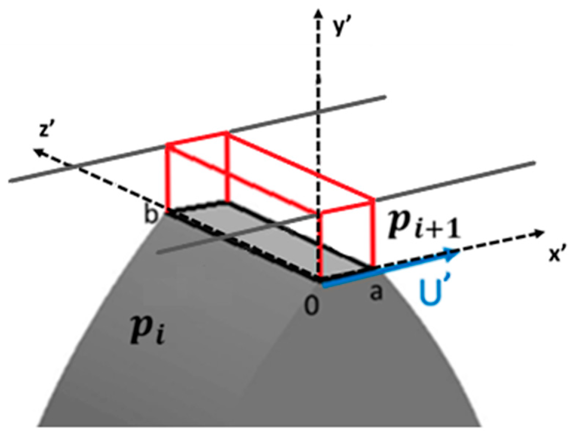 Energies 12 02468 g003