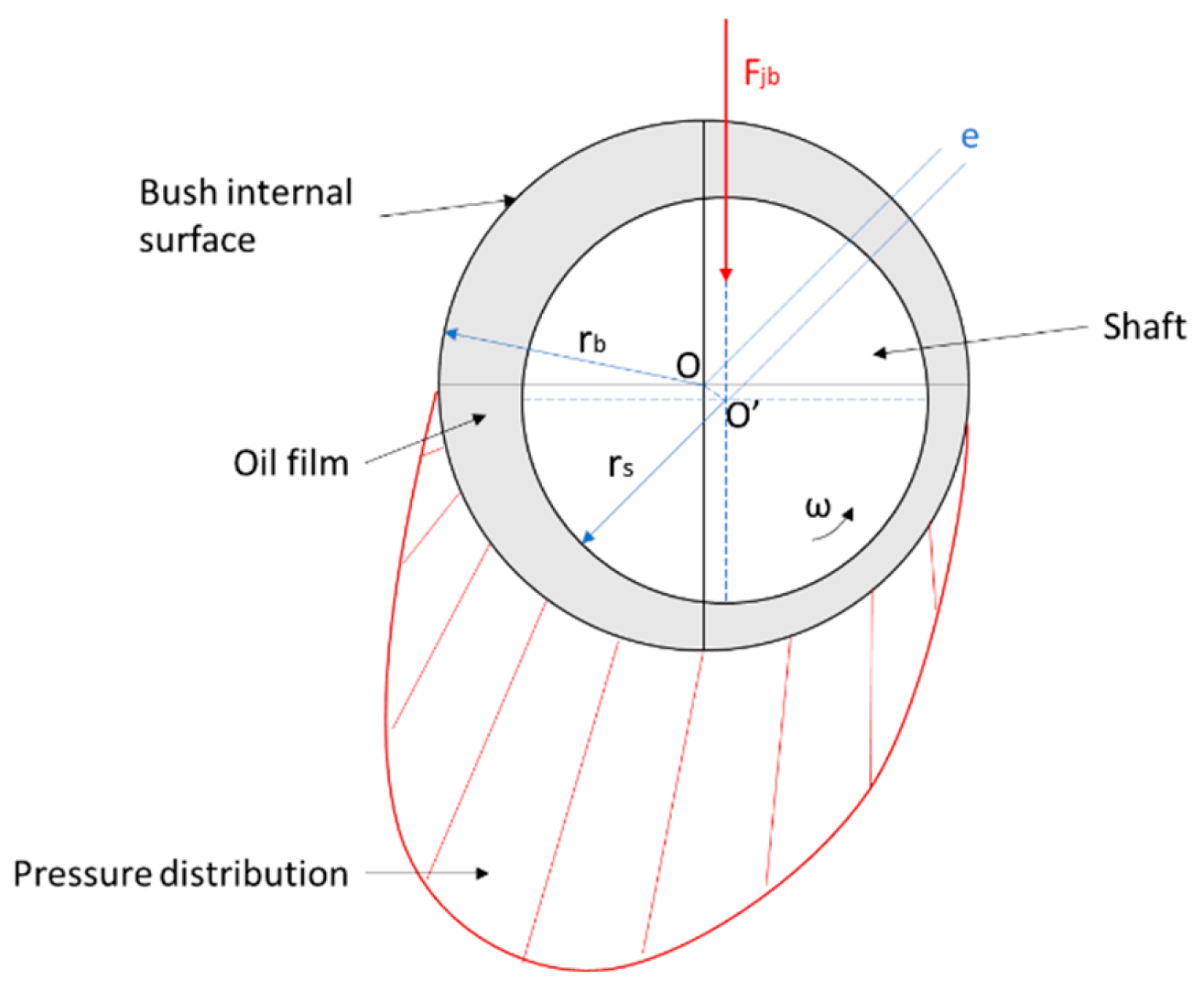 Energies 12 02468 g004