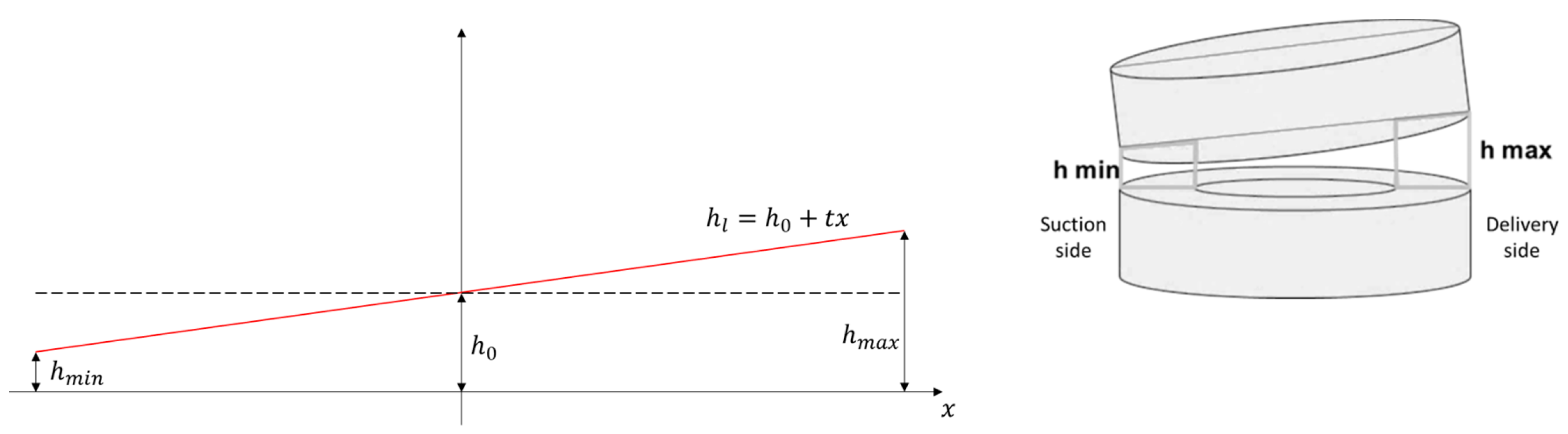Energies 12 02468 g006