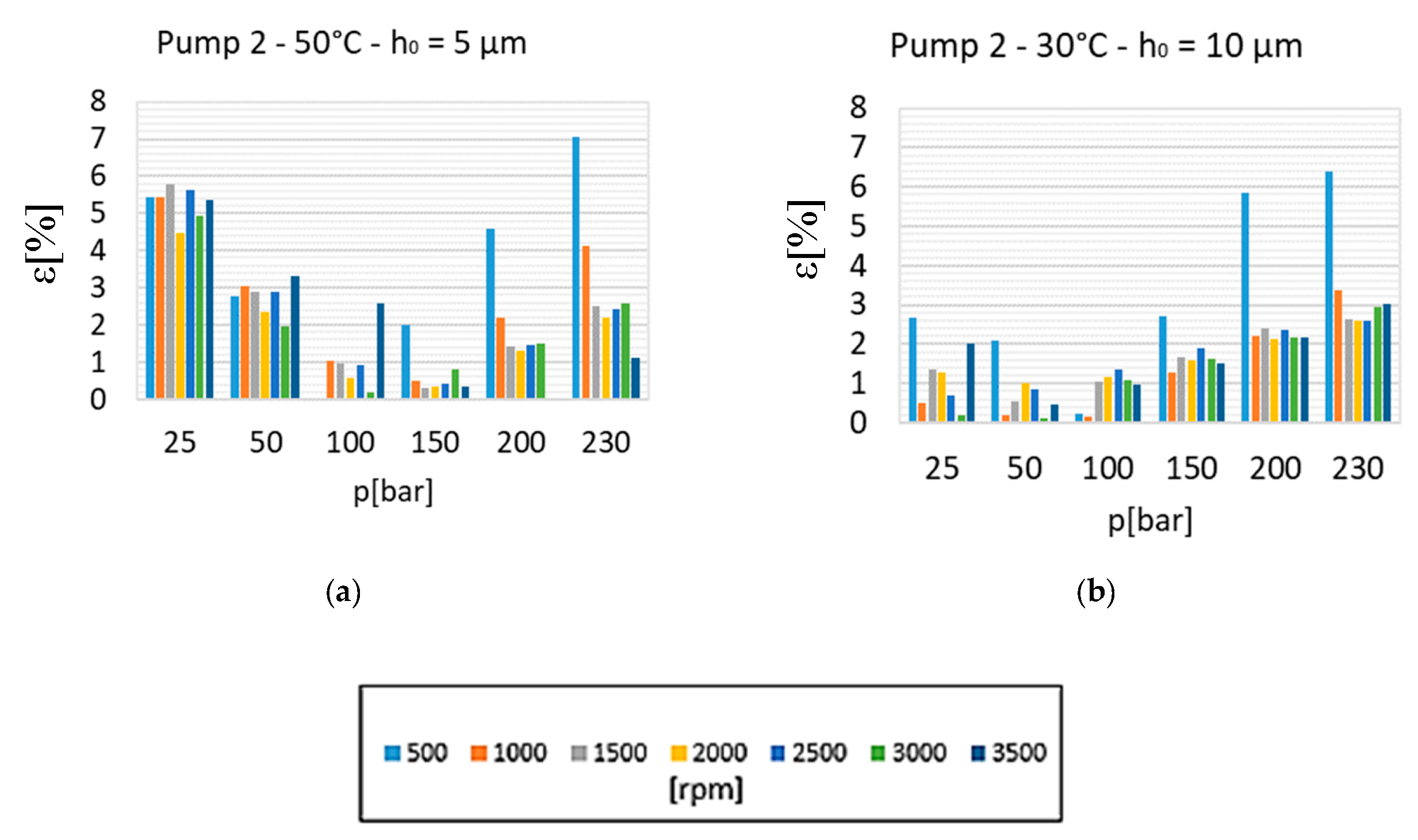 Energies 12 02468 g009