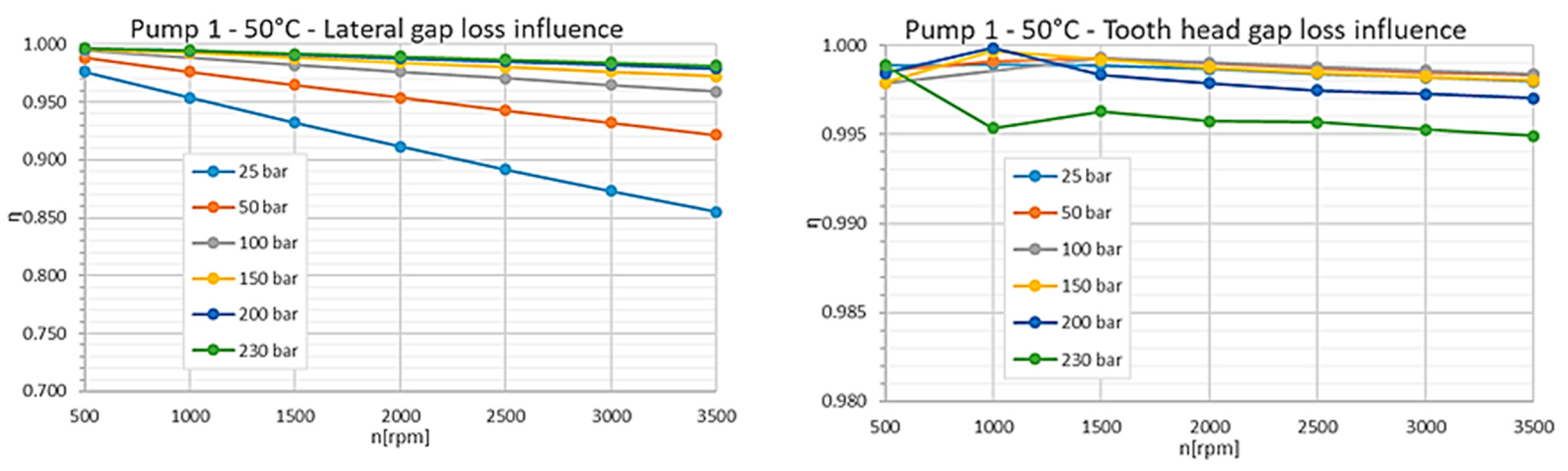 Energies 12 02468 g011b