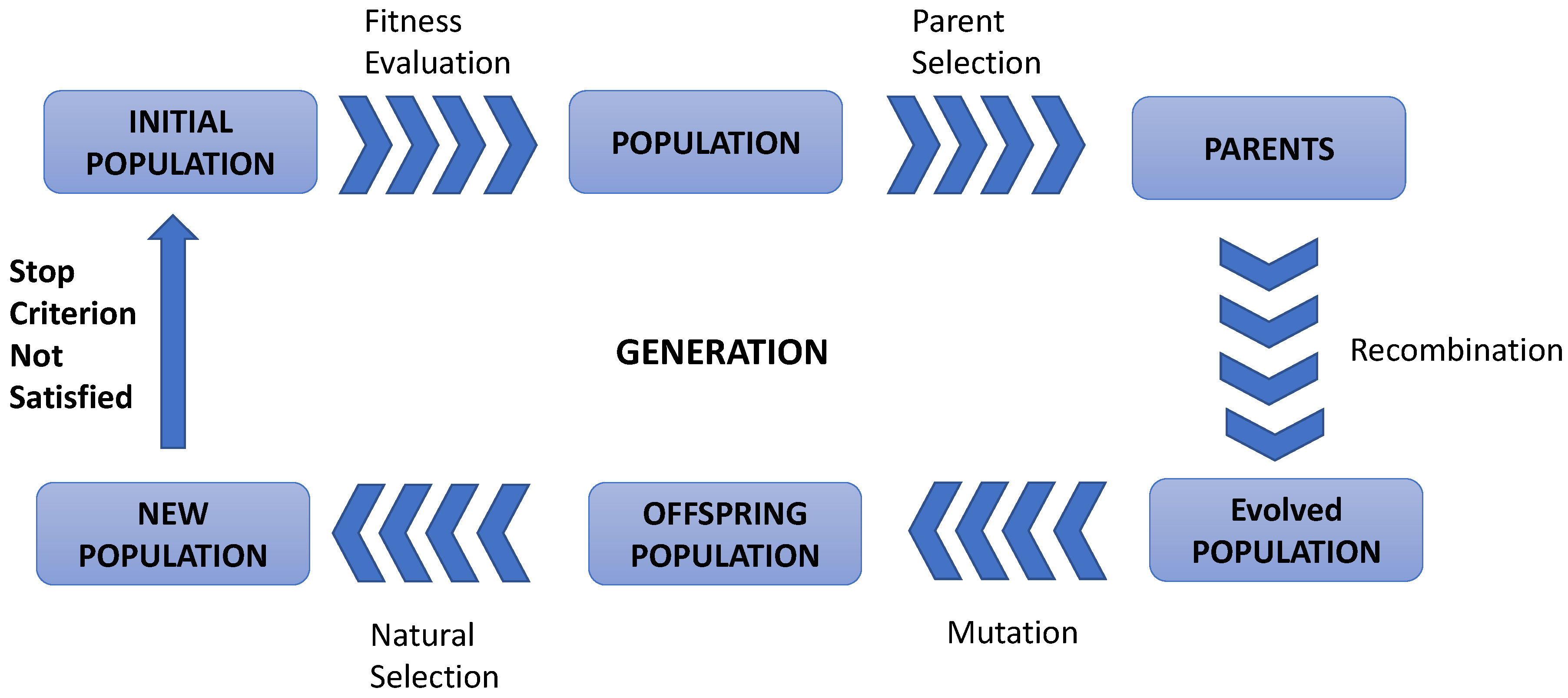 Energies 12 02470 g001
