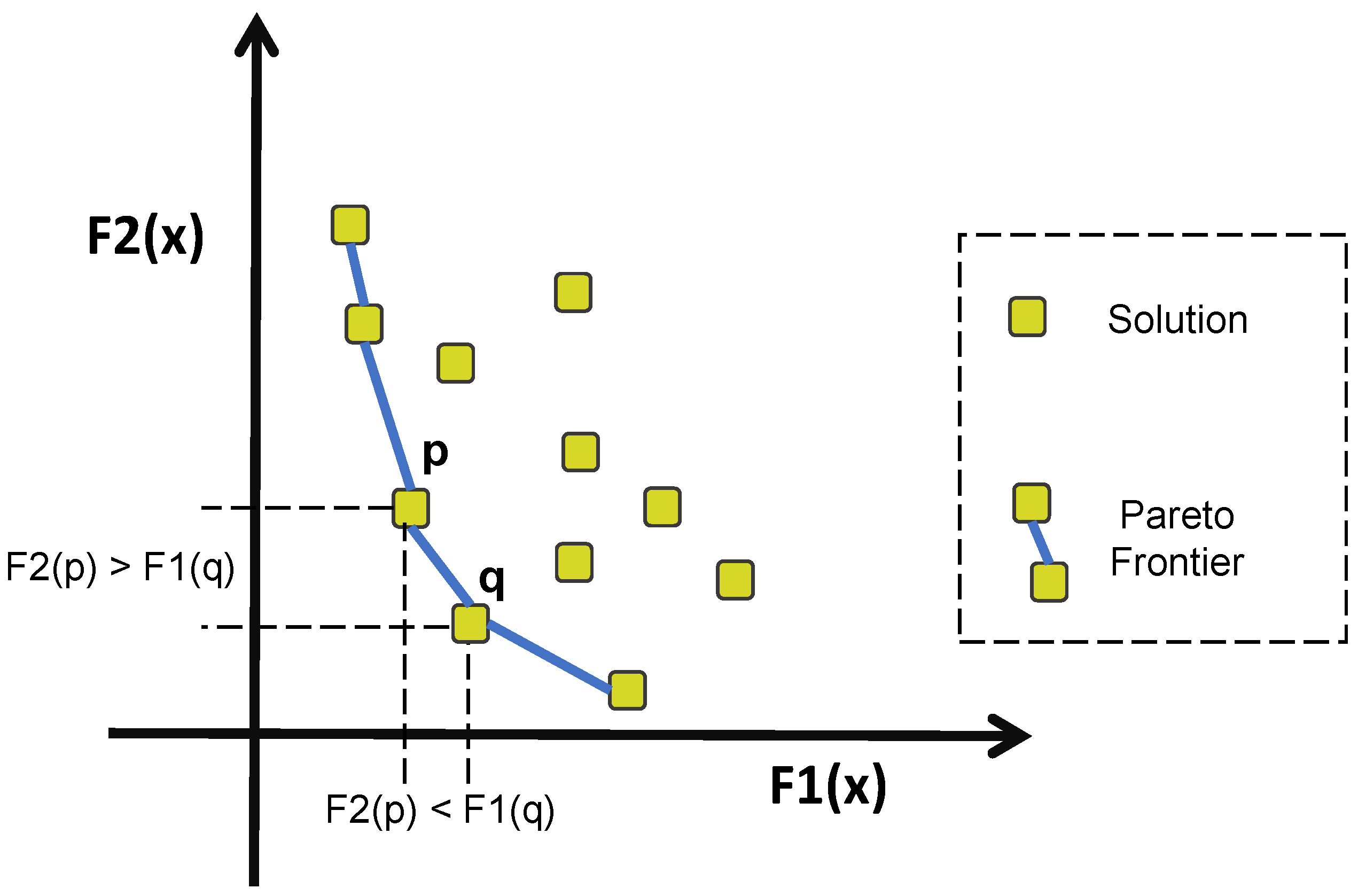 Energies 12 02470 g002