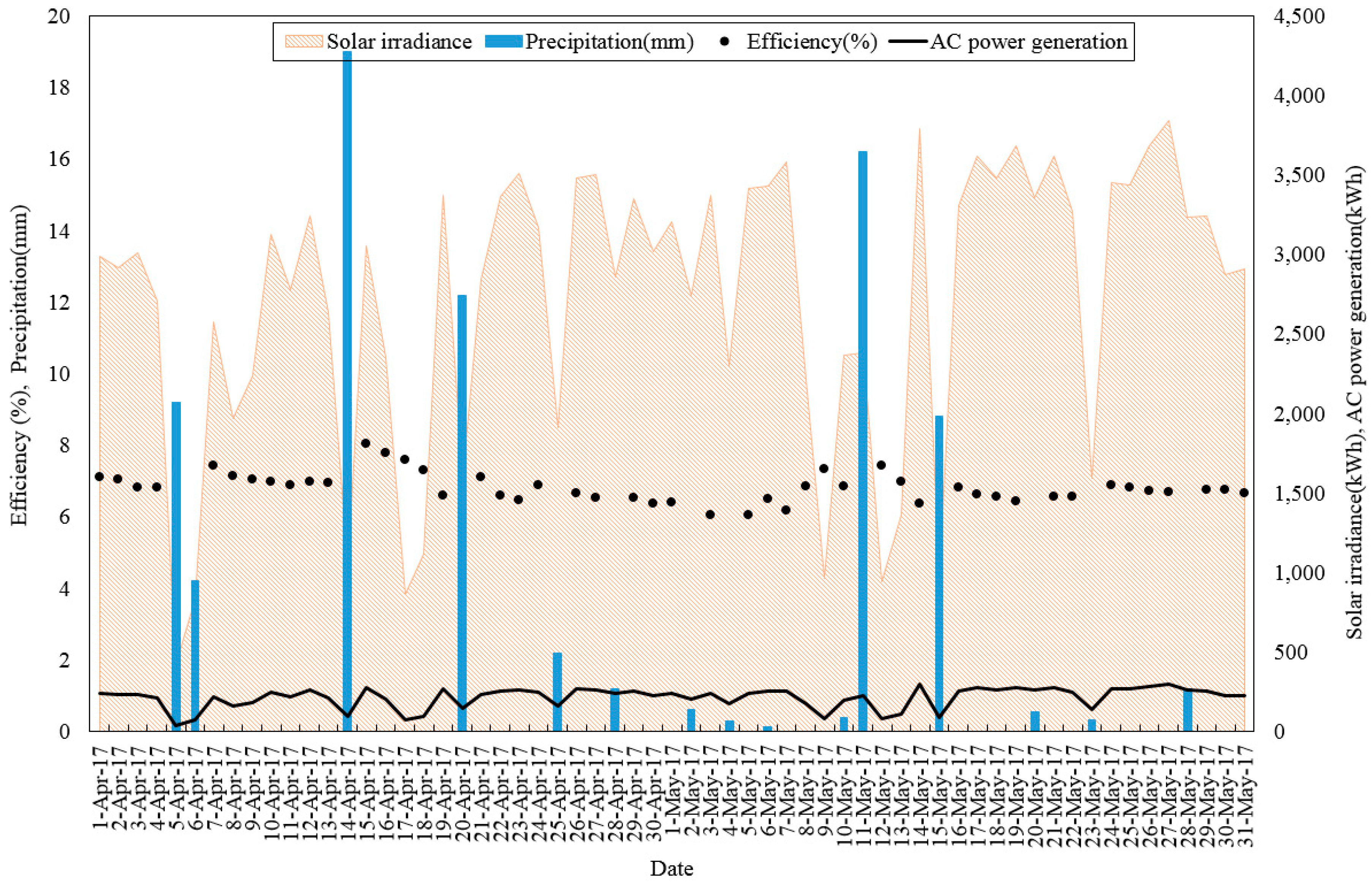 Energies 12 02471 g015